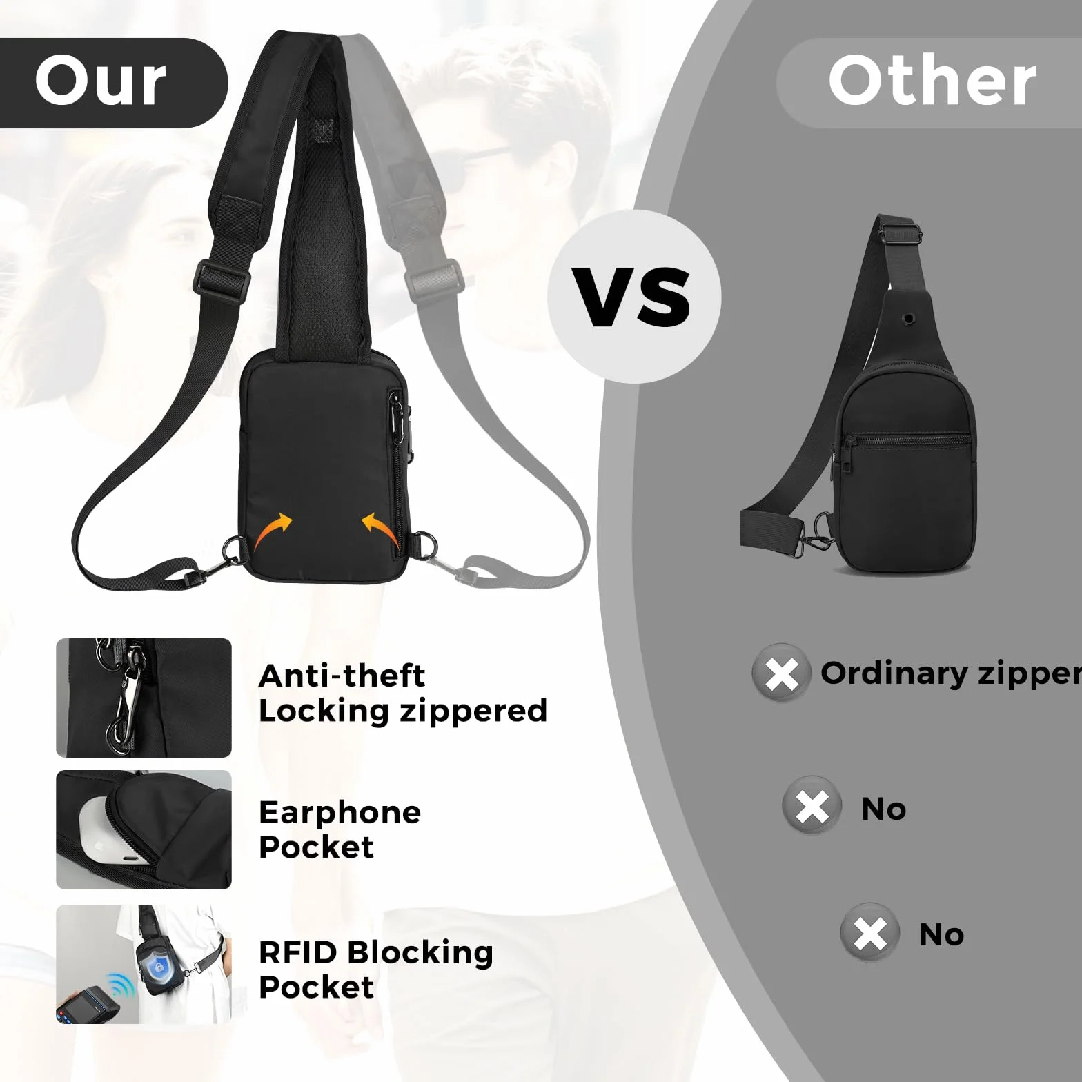 BROADREAM Antykradzieżowa torba na ramię Sling Chest Crossbody Bag torba na ramię męska damska mała męska torebka z zamkiem błyskawicznym i blokadą RFID