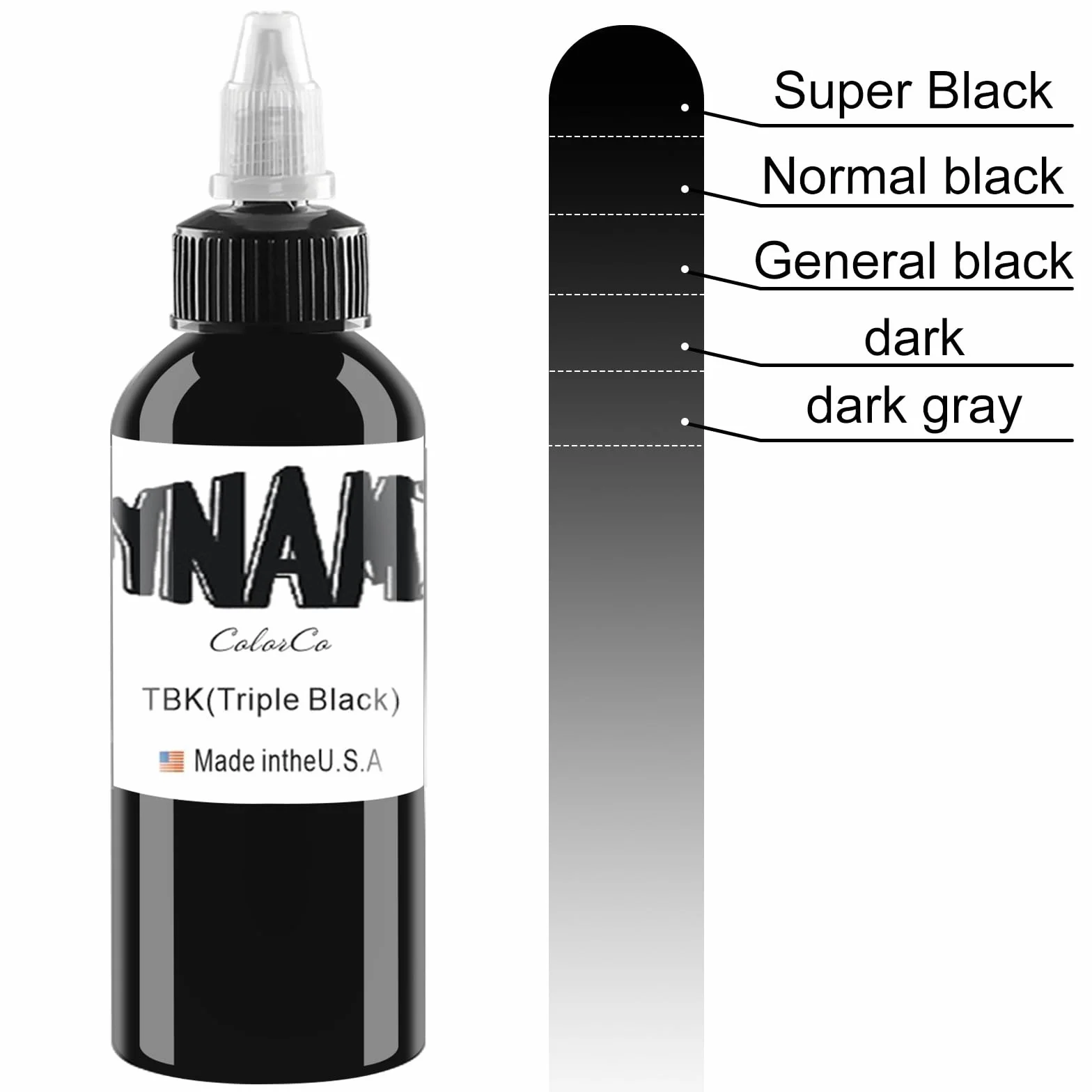 UMIKAkitchen 2 butelki czystego czarnego tuszu – tusz do tatuażu, tusz do tatuażu True Black do ludzkich tatuaży lub skóry eksperymentalnej (30 ml)