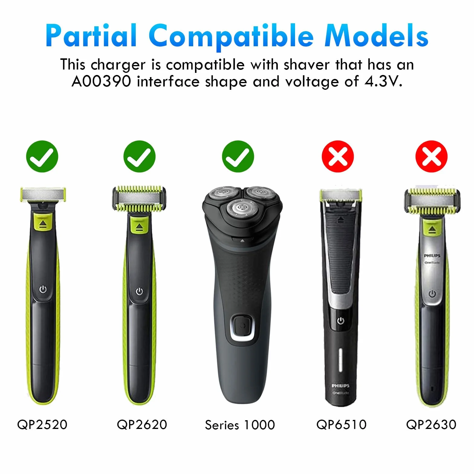 Oumida 4,3 V A00390 kabel do ładowania do golarki Philips One Blade QP2721 QP2821 QP2520 QP2620 MG3720 MG3730 MG5730 BT3206 BT3208 BT405 QT40000 Beard Trymer Kabel do ładowania, Shaver OneBlade kabel