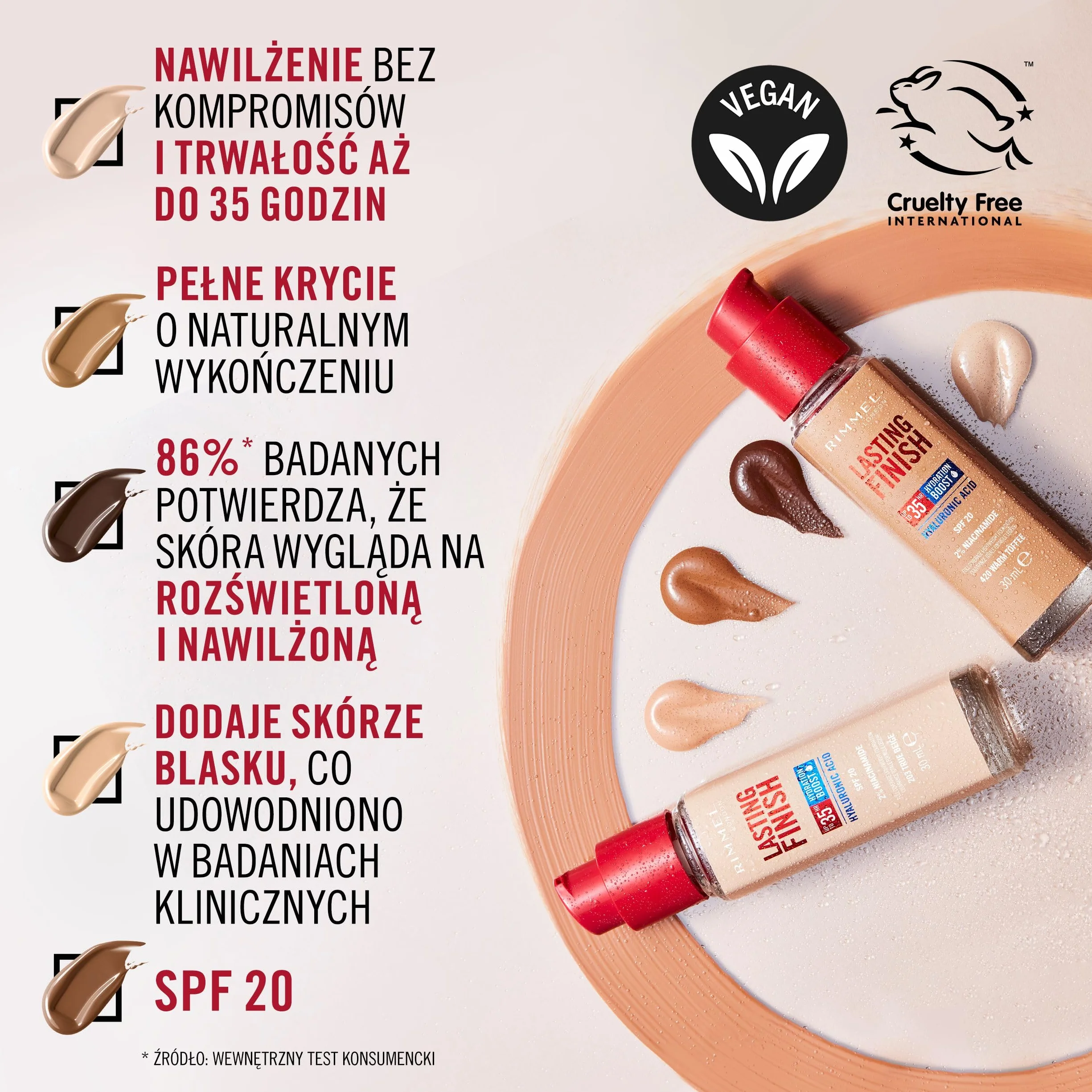 Rimmel Lasting Finish 35h silnie nawilżający i długotrwale kryjący podkład do twarzy z filtrem SPF20 nr 200 Soft Beige