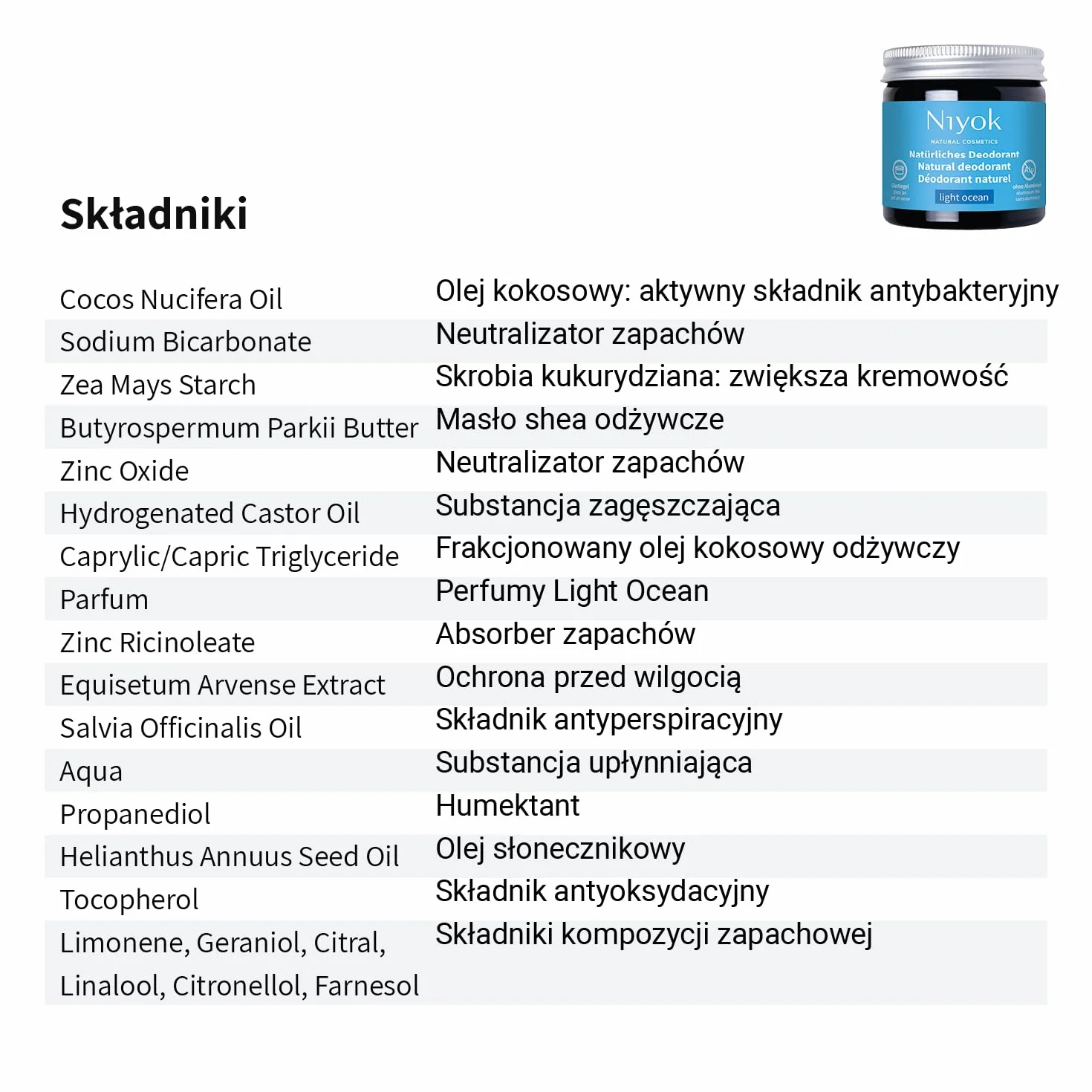 Niyok 2w1 Dezodorant krem LIGHT OCEAN 40 ml, Naturalny crem antyperspiracyjny bez aluminium, 24h ochrona przed potem i nieprzyjemnym zapachem, Krem do dezodorantu unisex, Wegański, certyfikat COSMOS
