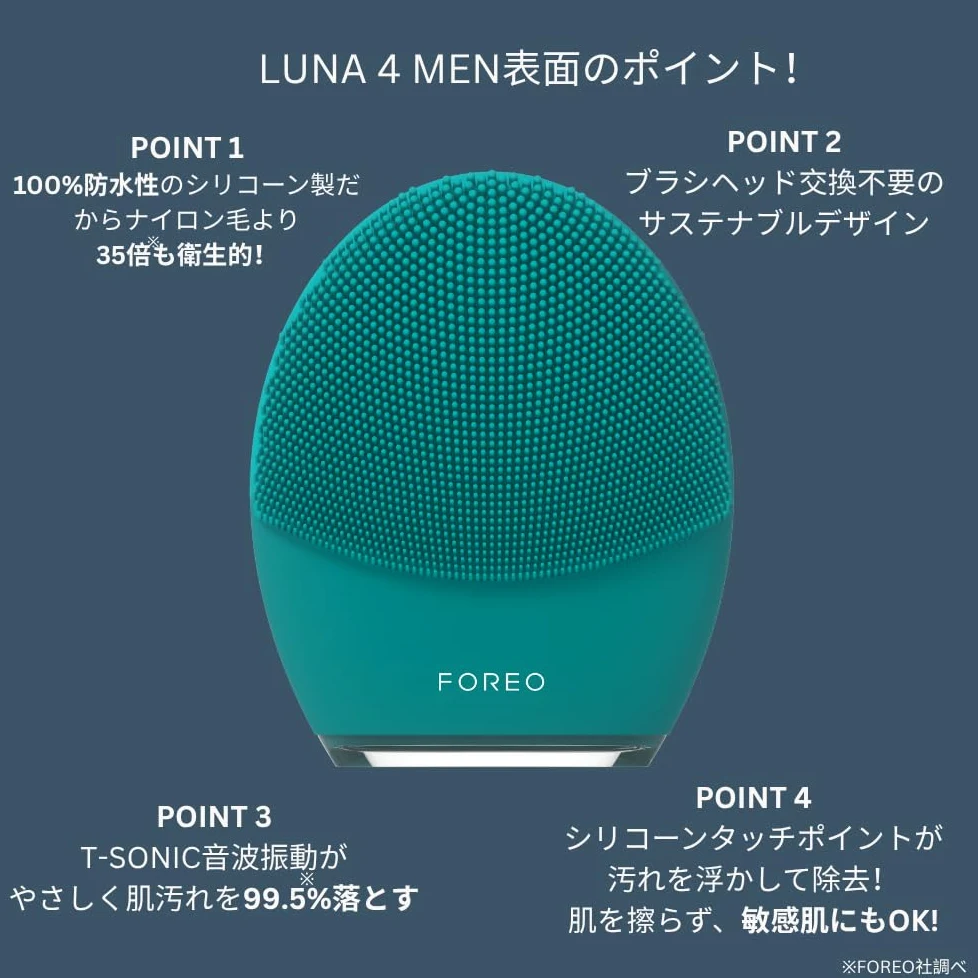 FOREO LUNA 4 MEN Szczotka do oczyszczania twarzy, masażer ujędrniający, przeciwstarzeniowy, z aplikacją