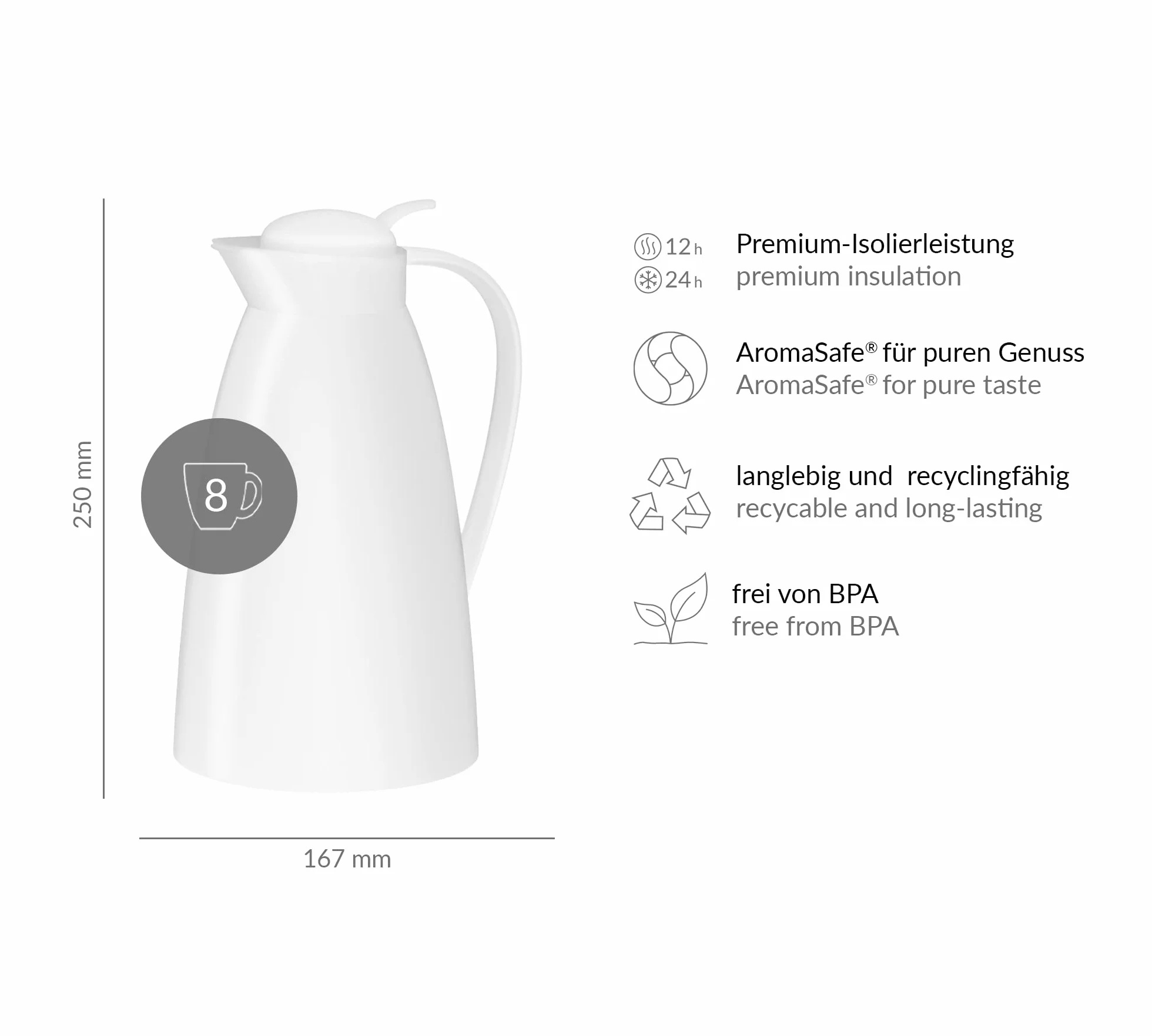 alfi ECO 1,0 l, coconut white mat, izolowany dzbanek z higienicznym wkładem ze szkła hartowanego z tworzywa sztucznego, zakrętka z wygodnym przyciskiem, nalewanie jedną ręką, idealnydo kawy