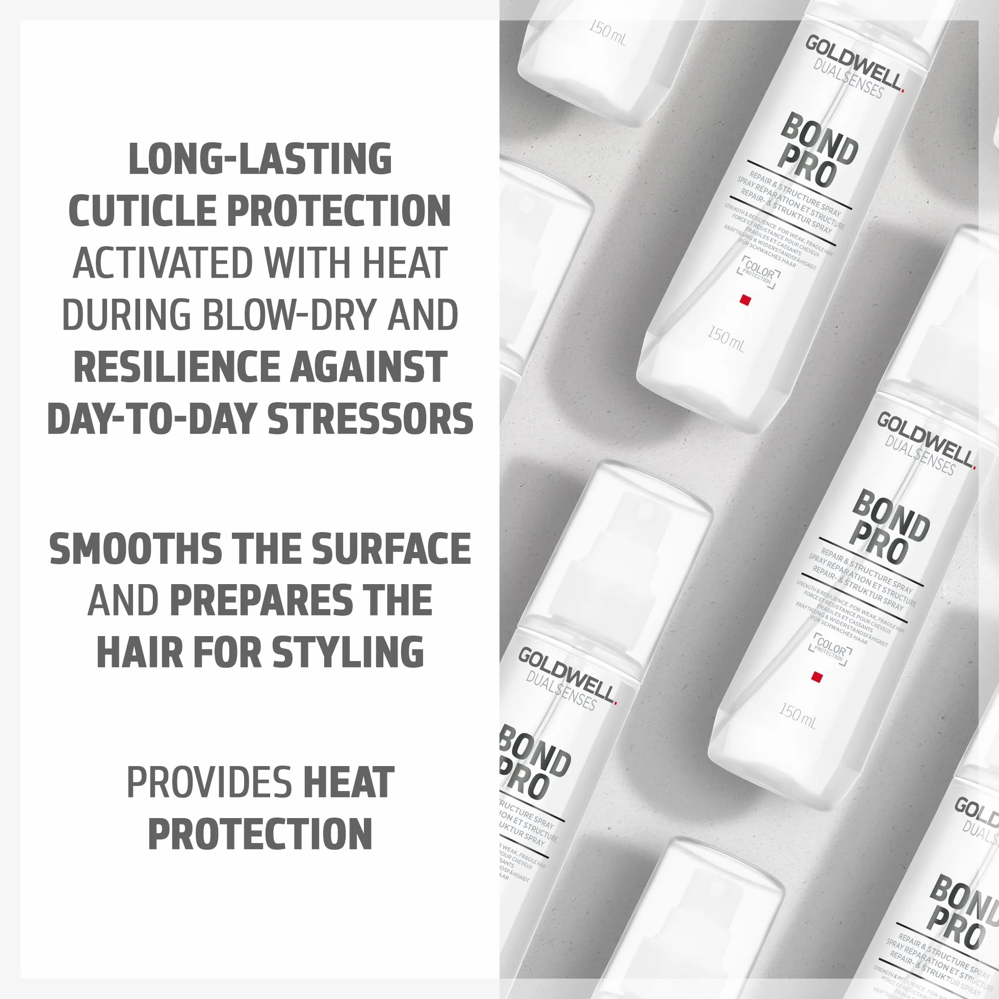 GOLDWELL DUALSENSES BOND PRO Spray wzmacniający 150ml