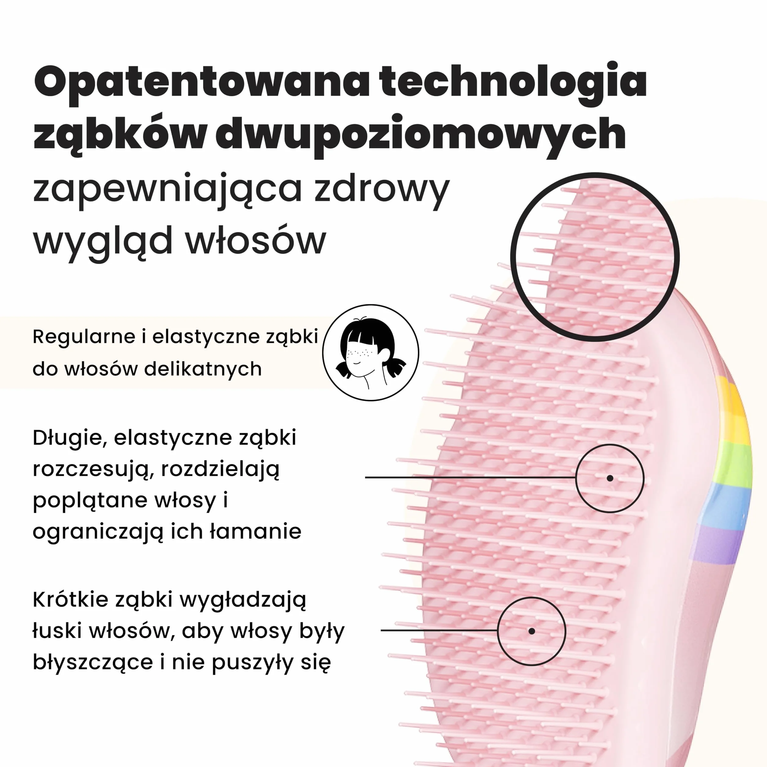 Tangle Teezer Mini Original szczotka do rozczesywania włosów mokrych i suchych Tęczowy jednorożec