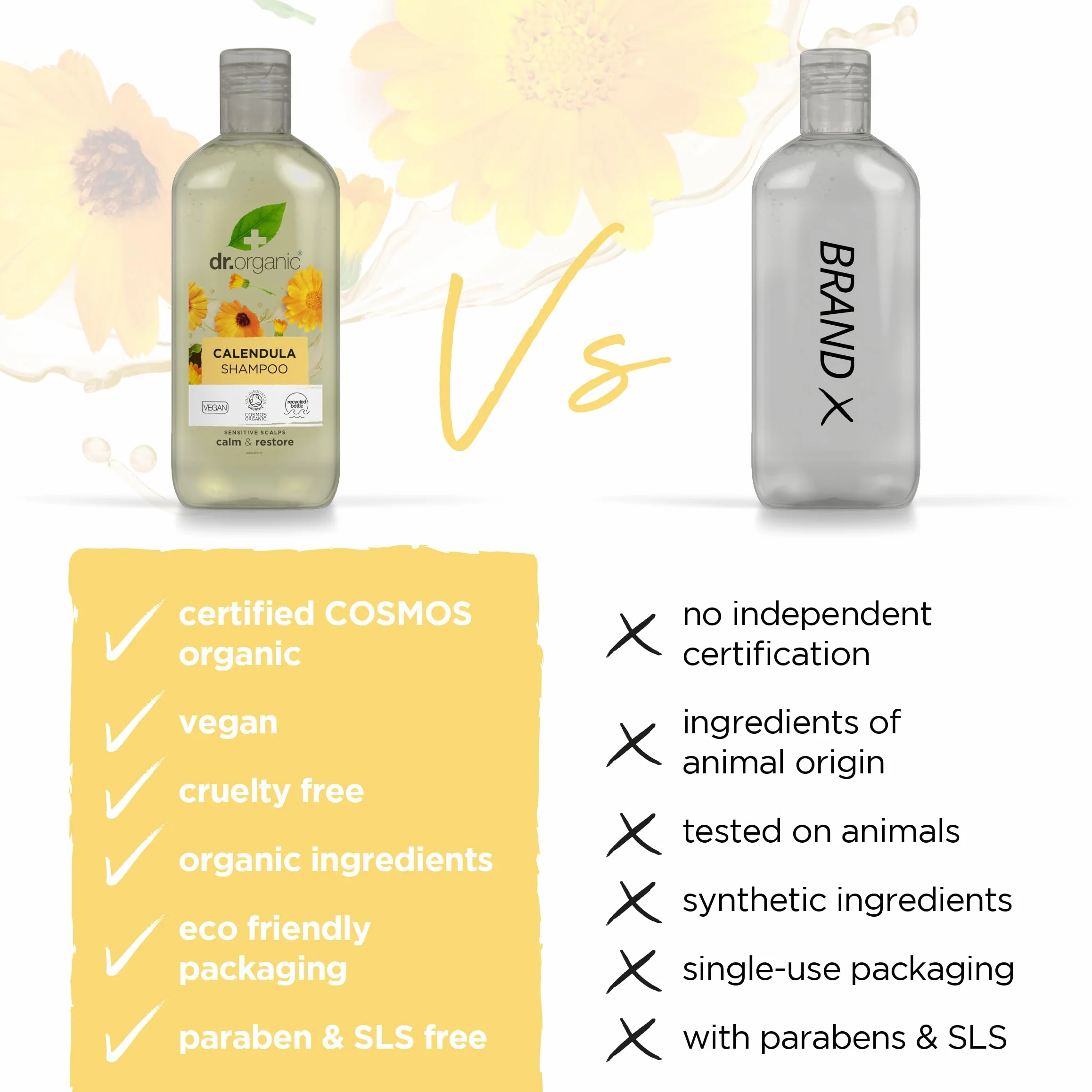 Dr.Organic Szampon Z Witaminą E 100g