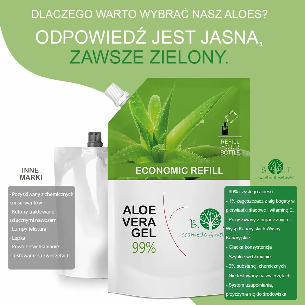 B.O.T. Cosmetics & Wellness - 99% Naturalny Aloe Vera Żel 250ml | Z Alg Ekstraktem | Nawilża, Oczyszcza Skórę | Idealny dla Poparzeń Słonecznych