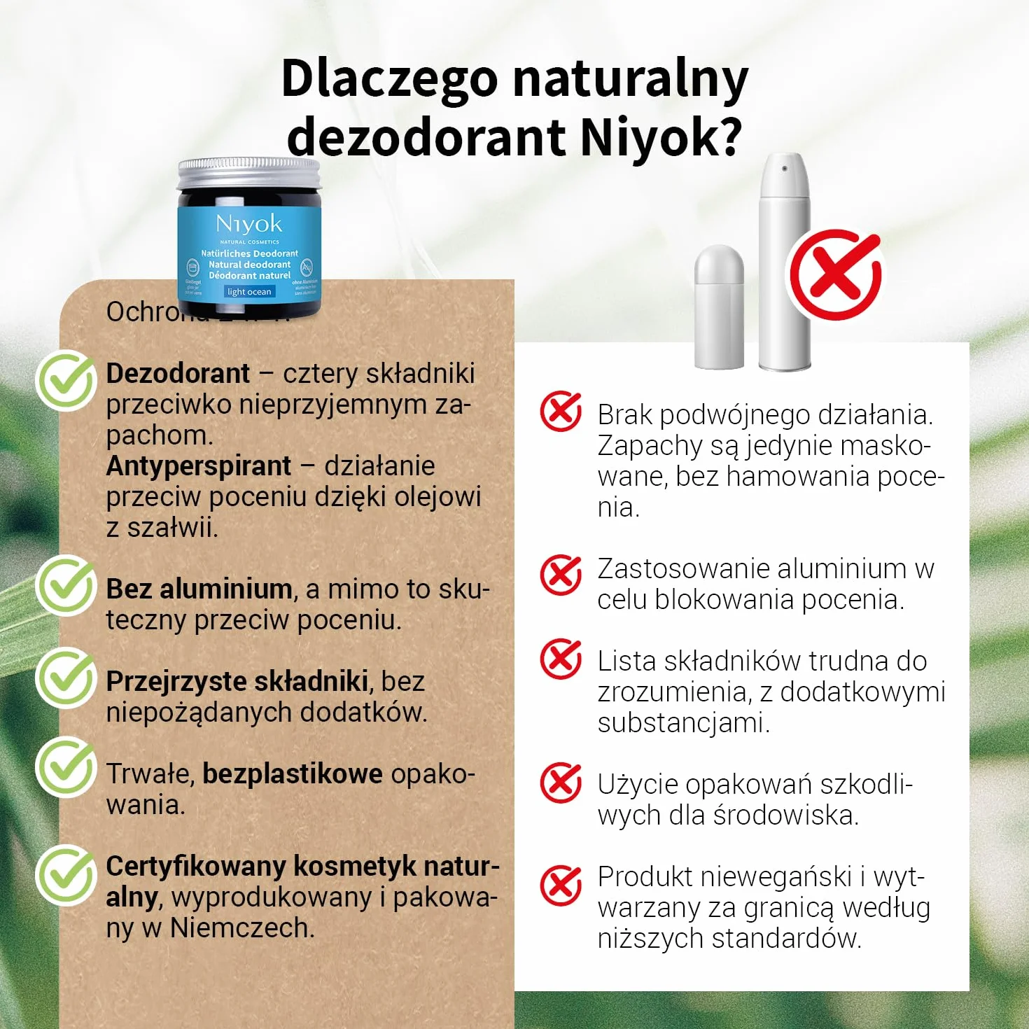 Niyok 2w1 Dezodorant krem LIGHT OCEAN 40 ml, Naturalny crem antyperspiracyjny bez aluminium, 24h ochrona przed potem i nieprzyjemnym zapachem, Krem do dezodorantu unisex, Wegański, certyfikat COSMOS