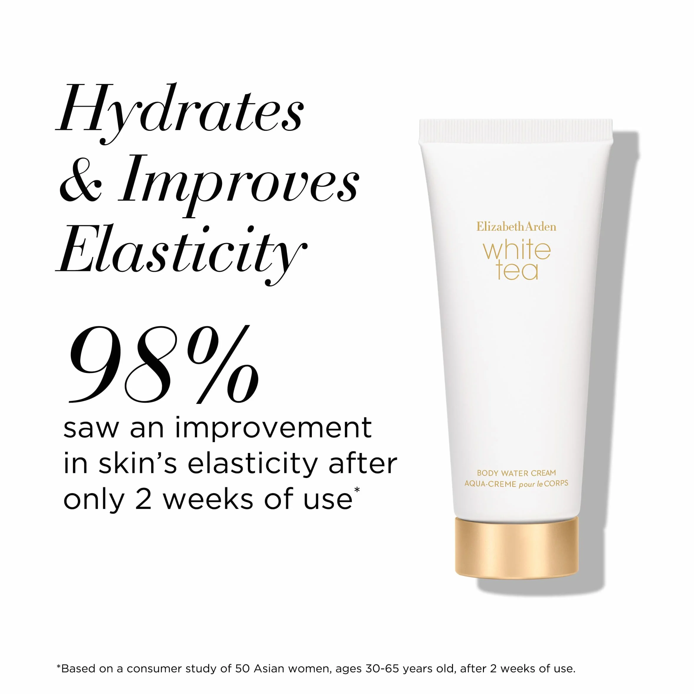 Elizabeth Arden Biała Herbata Zestaw Wody Perfumowanej Spray