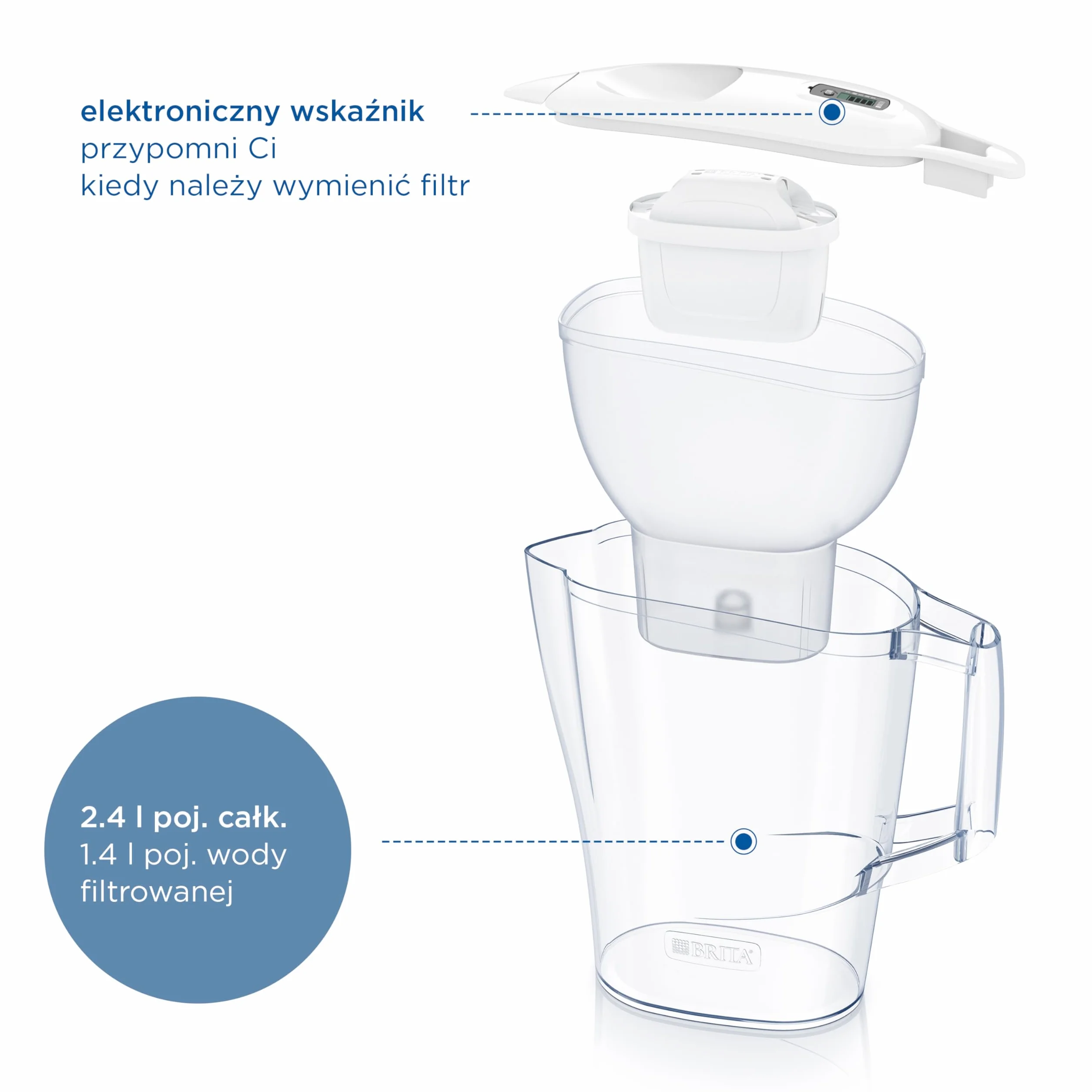 BRITA Dzbanek filtrujący Aluna biały (2.4L) zawiera 1 filtr MAXTRA PRO Pure Performance - wskaźnik elektroniczny, filtr redukuje chlor, kamień, zanieczyszczenia