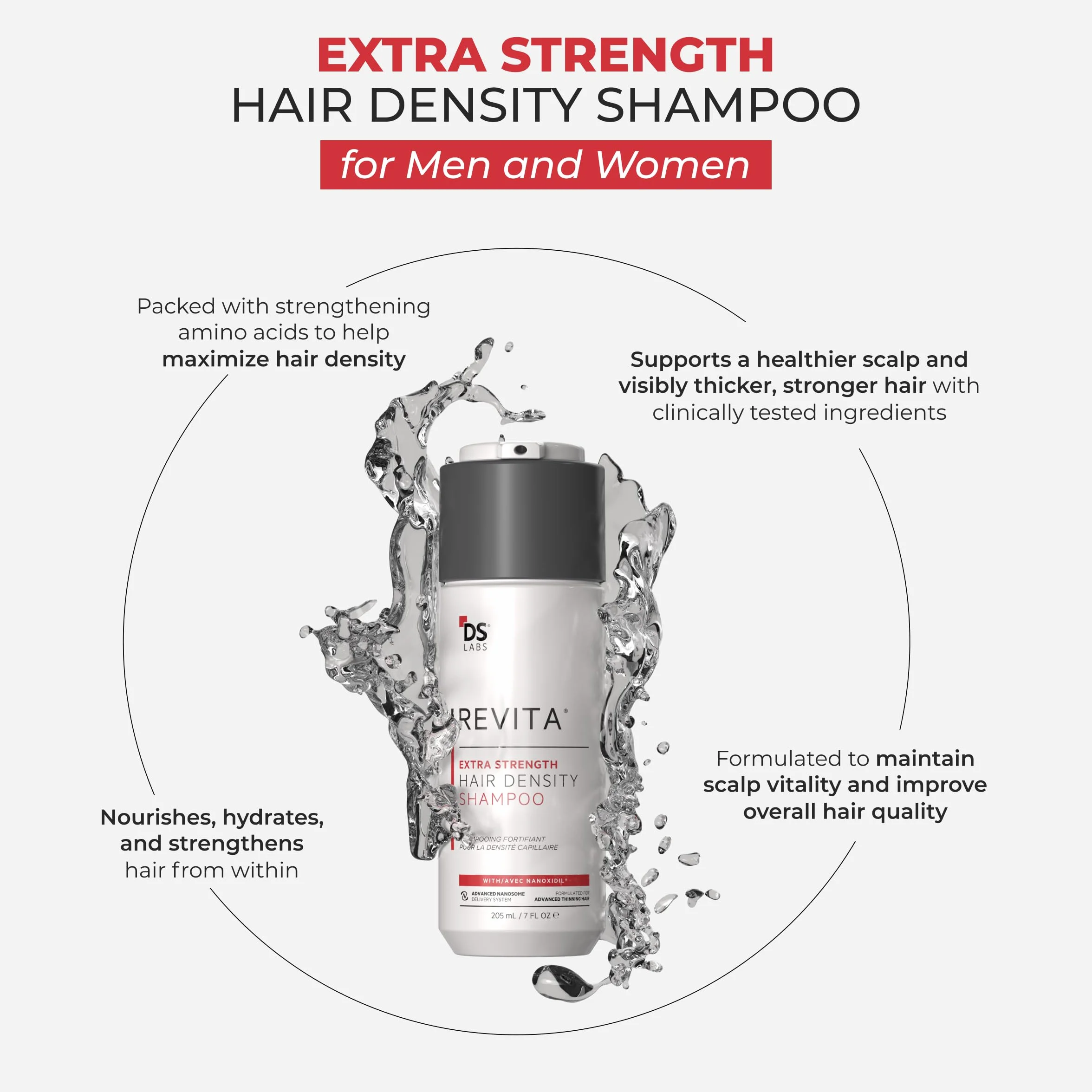 DS Laboratories Revita Extra StrengthShampoo - produkty do wzrostu włosów, bloker DHT, zagęszczający zabieg do włosów dla kobiet i mężczyzn, biotyna