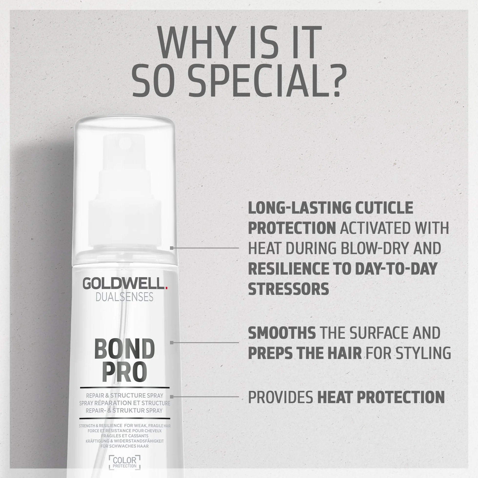 GOLDWELL DUALSENSES BOND PRO Spray wzmacniający 150ml