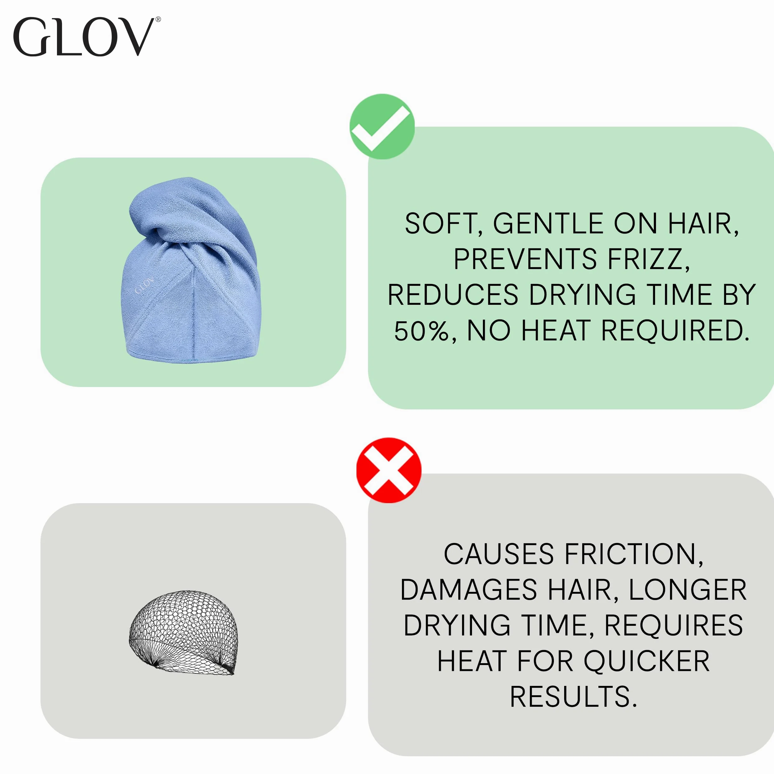 Glov Turbany na Włosy Lekki Ręcznik z Mikrofibry do Szybkiego Suszenia i Stylizacji Włosów Idealny do Długich Włosów Kompaktowy i Szybkoschnący Ekologiczny Wielokrotnego Użytku