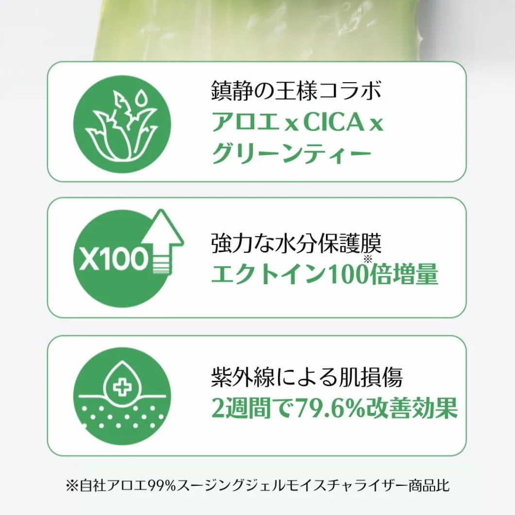 HOLIKA HOLIKA Hydroformuler aloesu, 96% żel do golenia, chłodzenie aloesu, słońce, usuwanie włosów, uspokajające uczucie, wegańska cycyna zielona herbata, 2,1 ml oz (55 ml)
