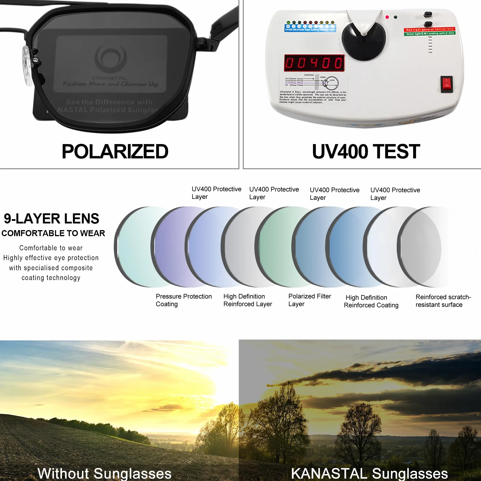 KANASTAL Okulary przeciwsłoneczne Męskie damskie Spolaryzowane UV400 Klasyczne Kwadratowe Metalowe Ramki Sunglasses z Miękkimi Zausznikami