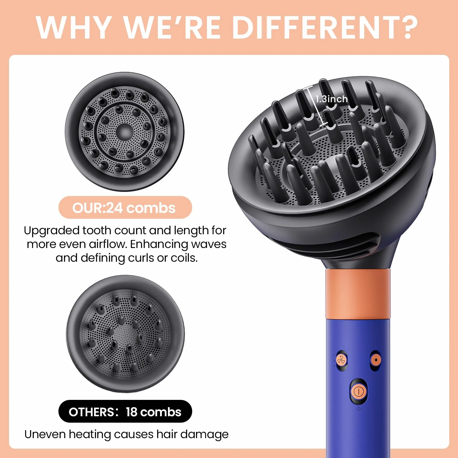 Nowy dyfuzor z kręconymi włosami do Dyson Airwrap, akcesoria z trybem podwójnej kopuły i dyfuzji, kompatybilny ze wszystkimi modelami Dyson