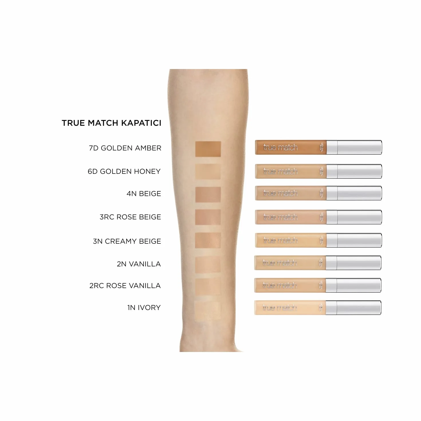 L'Oréal Paris True Match All In One Korektor do twarzy, lekka formuła z kofeiną, 3.N Creamy Beige, 6,8 ml