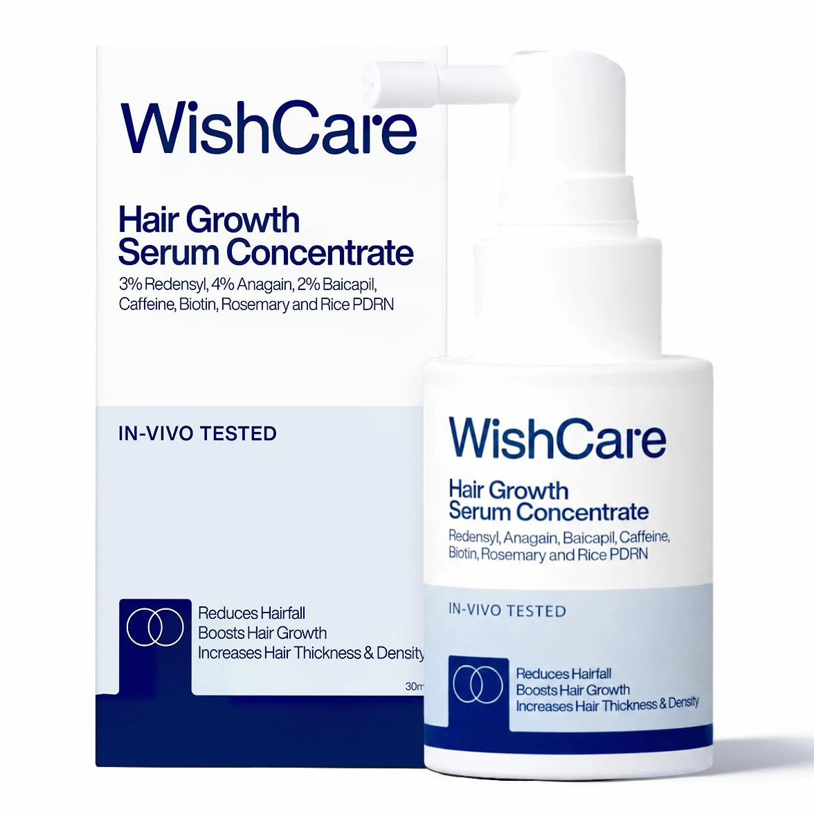 WishCare Serum na Porost Włosów z Rozmarynem, Redensyl, Anagain, Baicapil, Kofeiną, Biotyną