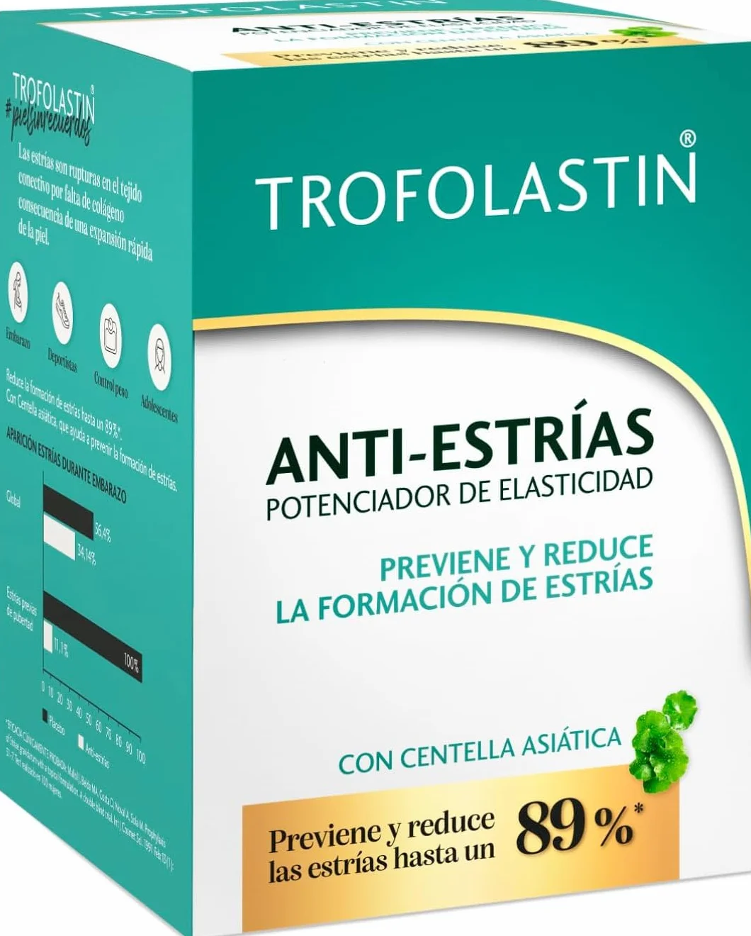 Trofolastin Antystatyczny 400 ml, dorośli unisex