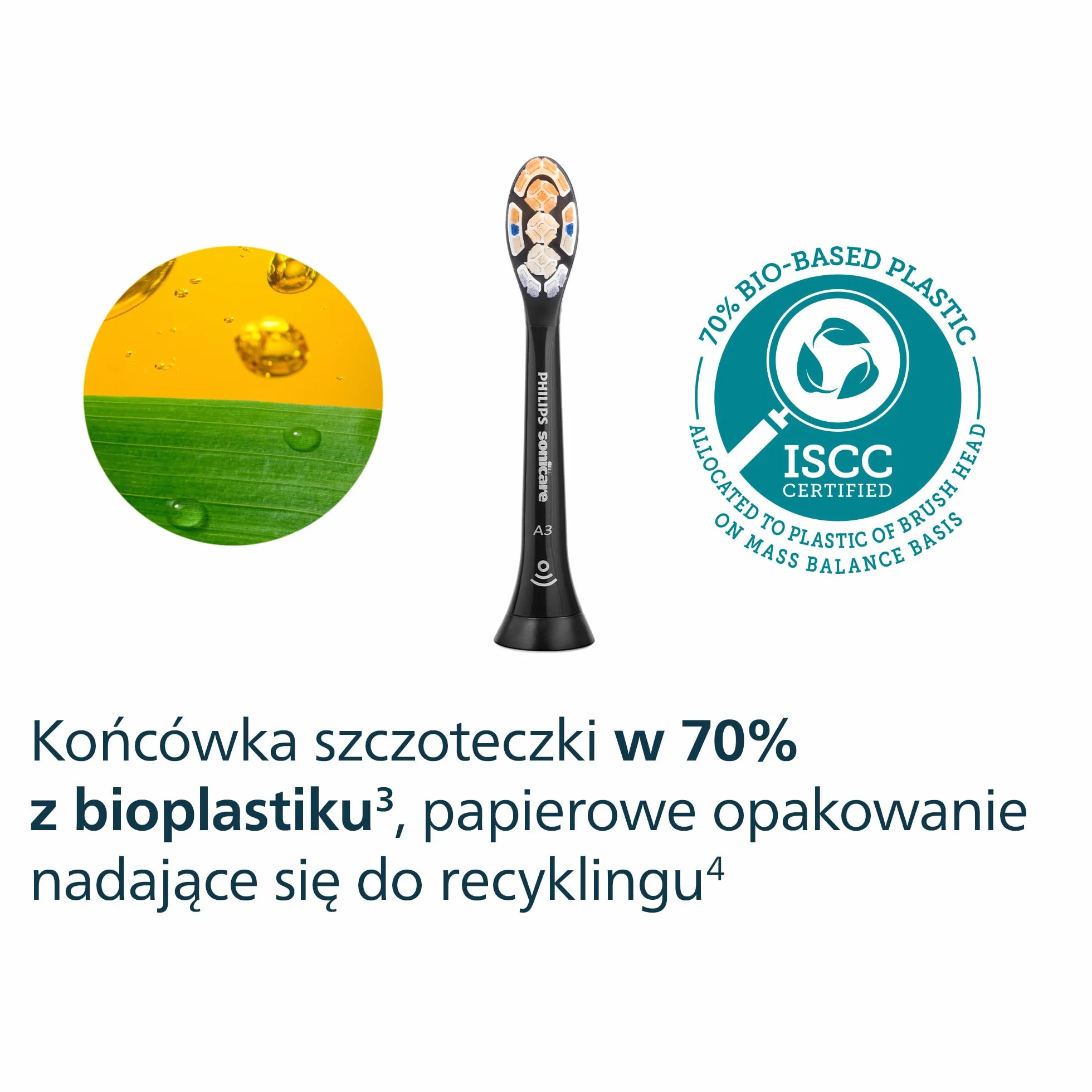 Philips Sonicare A3 Premium All-in-One, oryginalne wymienne główki szczoteczki, kolor czarny, 6 sztuk w opakowaniu, HX9096/88, Nowy