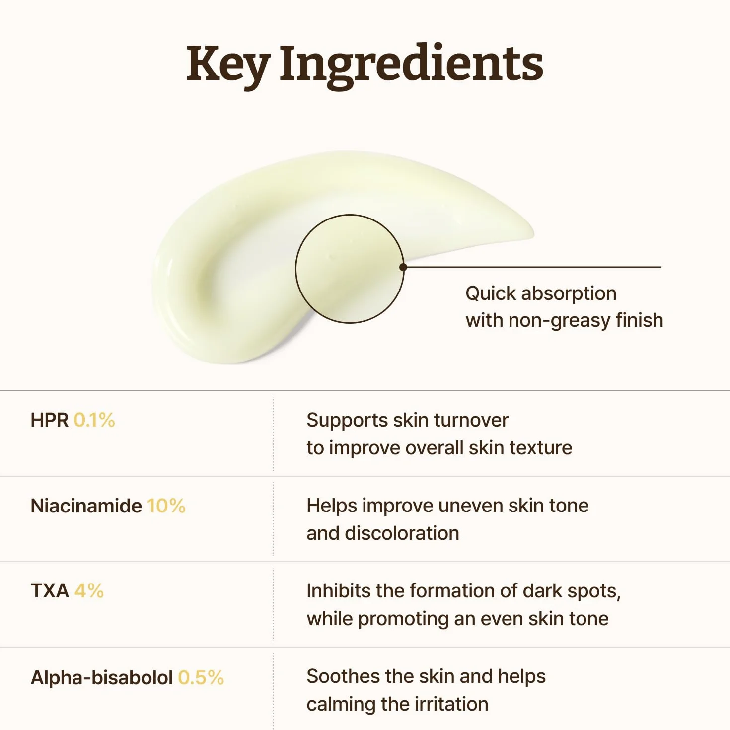 Dr.Reju-All Mela Serum Hpr Zaawansowane Retinol Serum Do Twarzy, Przeciw Starzeniu, Minimalizator Porów, Najnowsza Generacja Koreańska Pielęgnacja Skóry Z 10% I 4% Txa, 30 Ml
