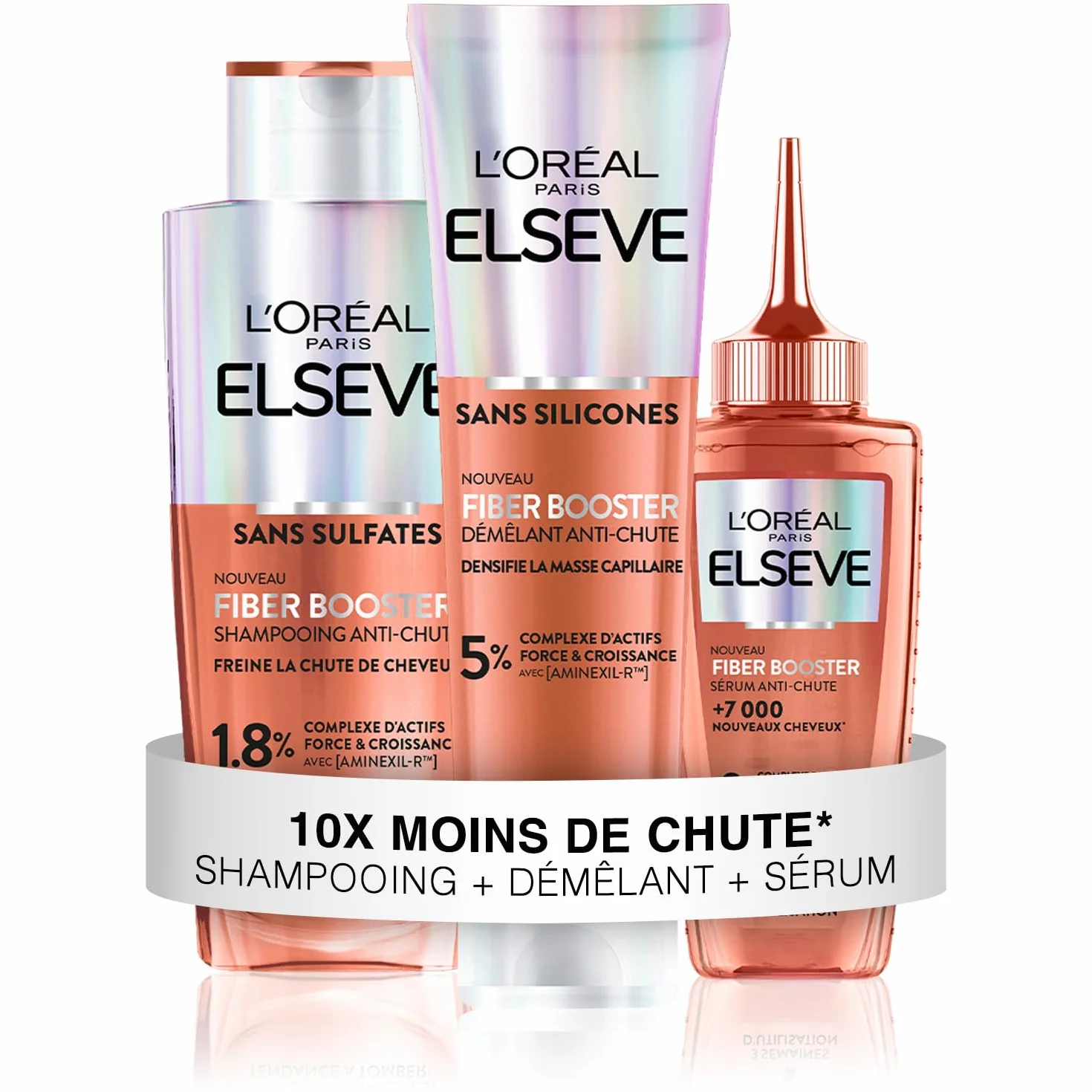 L'Oréal Paris Fiber Booster Szampon bez Siarczanów + Serum do Wzrostu dla Mężczyzn i Kobiet