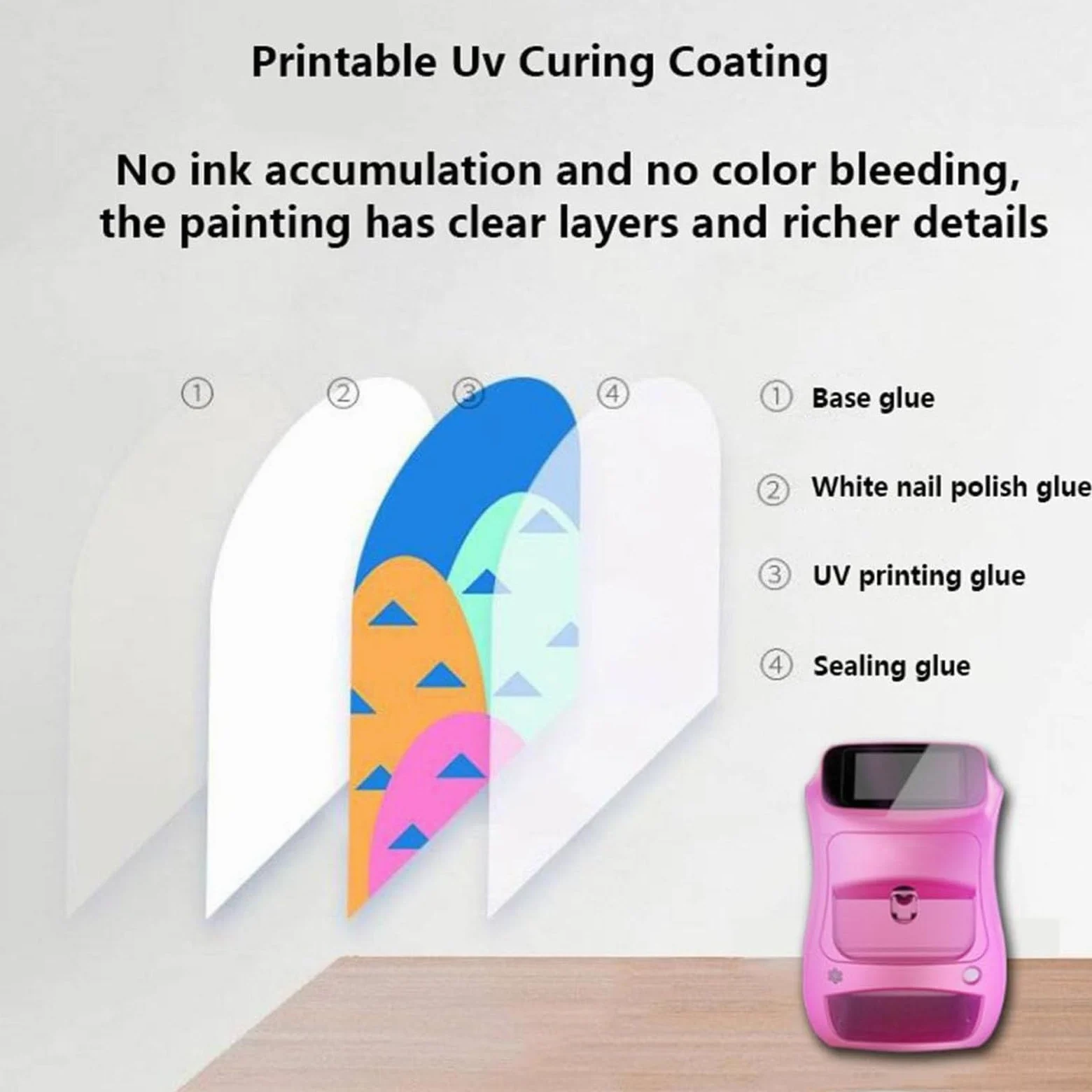 Profesjonalny 3D kolorowy wkład z tuszem do sprzętu do nail artu, zamiennik specjalnego tuszu do druku z wyjściem HD na 800 paznokci, do domowych salonów piękności Whiteinkcartridge
