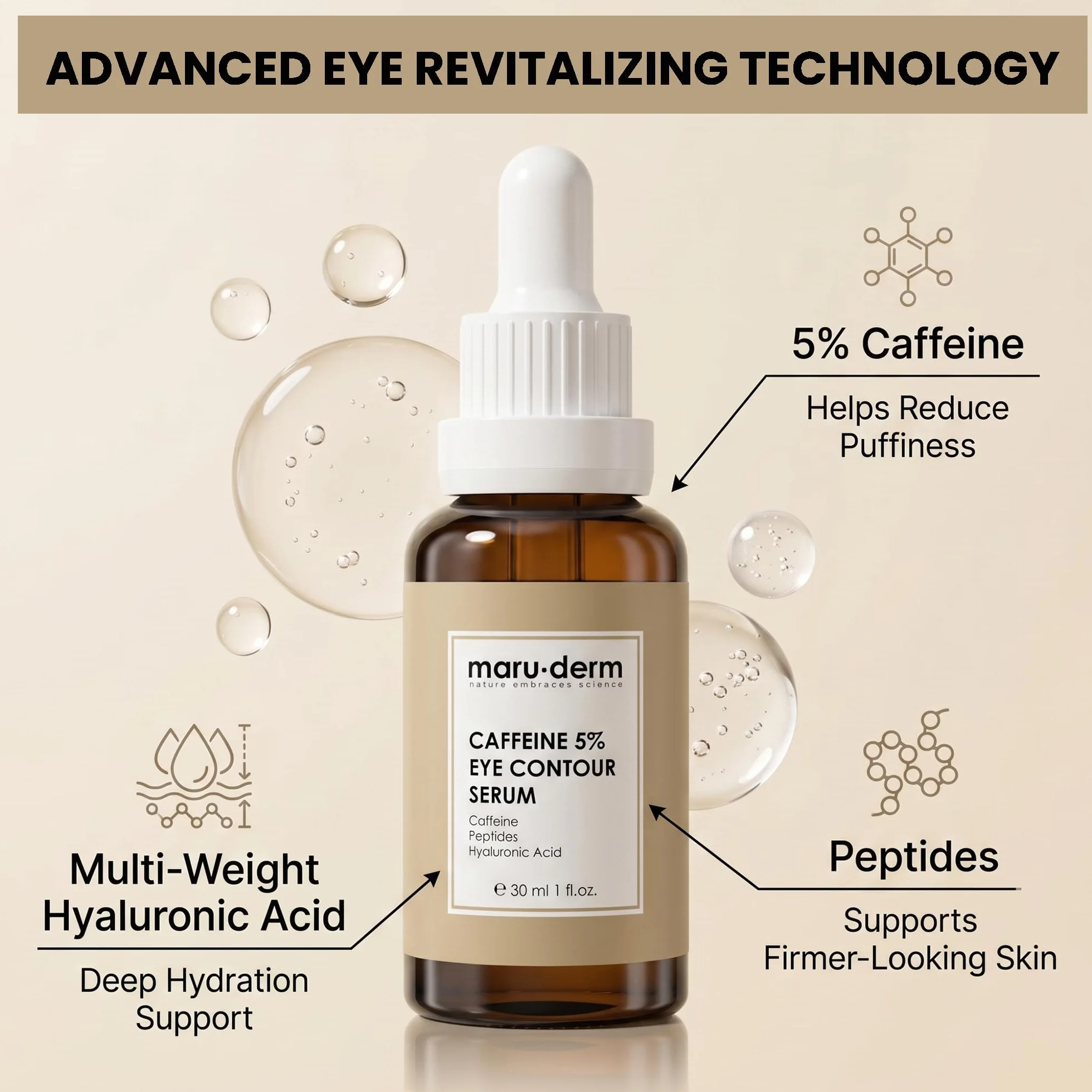 Maruderm Serum pod Oczy z Kofeiną 5% i Peptydami - Pomaga Zmniejszyć Cienie i Opuchnięcia, Długotrwałe Nawilżenie, Delikatna Skóra Okolic Oczu, 30 ML