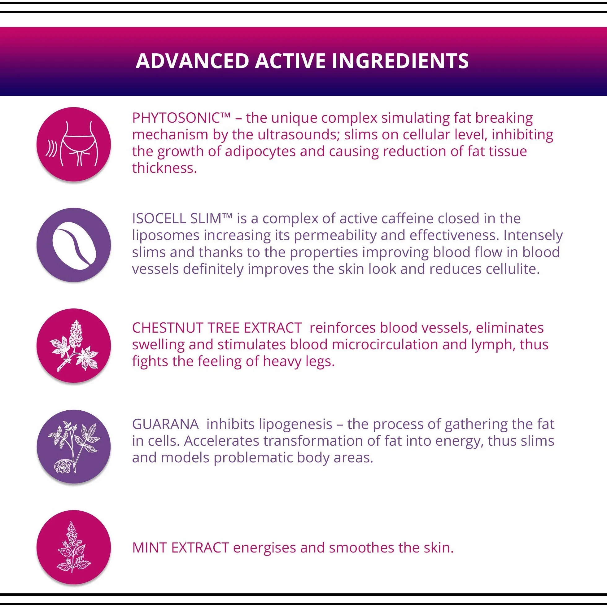 Eveline Cosmetics Slim Extreme 4D super skoncentrowany cellulit wyszczuplający gorący krem dla kobiet, 250 ml, formuła szybkiego spalania tłuszczu, 2-tygodniowa noc Lipo Shock Thearpy | płaski brzuch, szczupłe nogi i talia