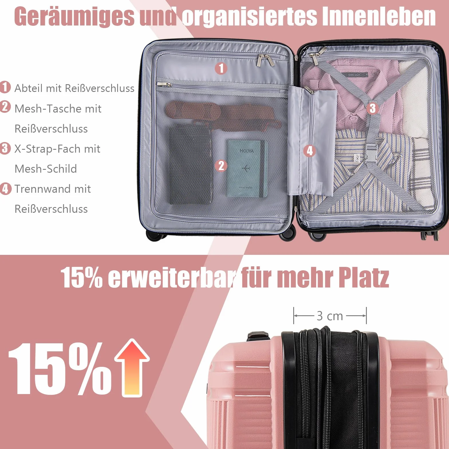 COSTWAY 2-częściowy zestaw bagażu, walizka podręczna o przekątnej 14", z zamkiem TSA, port USB, bagaż na kółkach, 2 sztuki, różowy, 14” + 20", Operacje