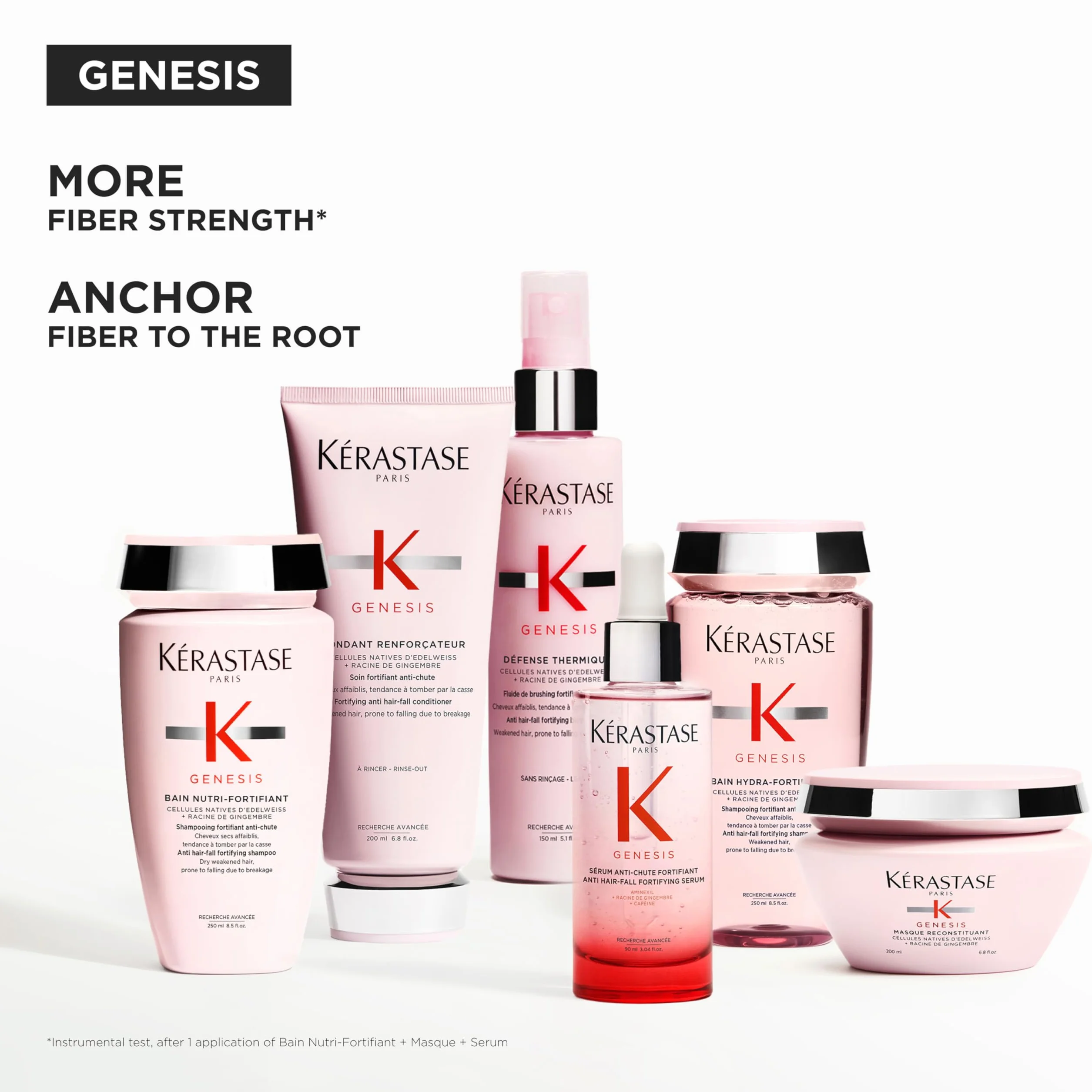 Kerastase Genesis Bain Hydra-Fortifiant odżywcza kąpiel przeciw wypadaniu włosów 500 ml