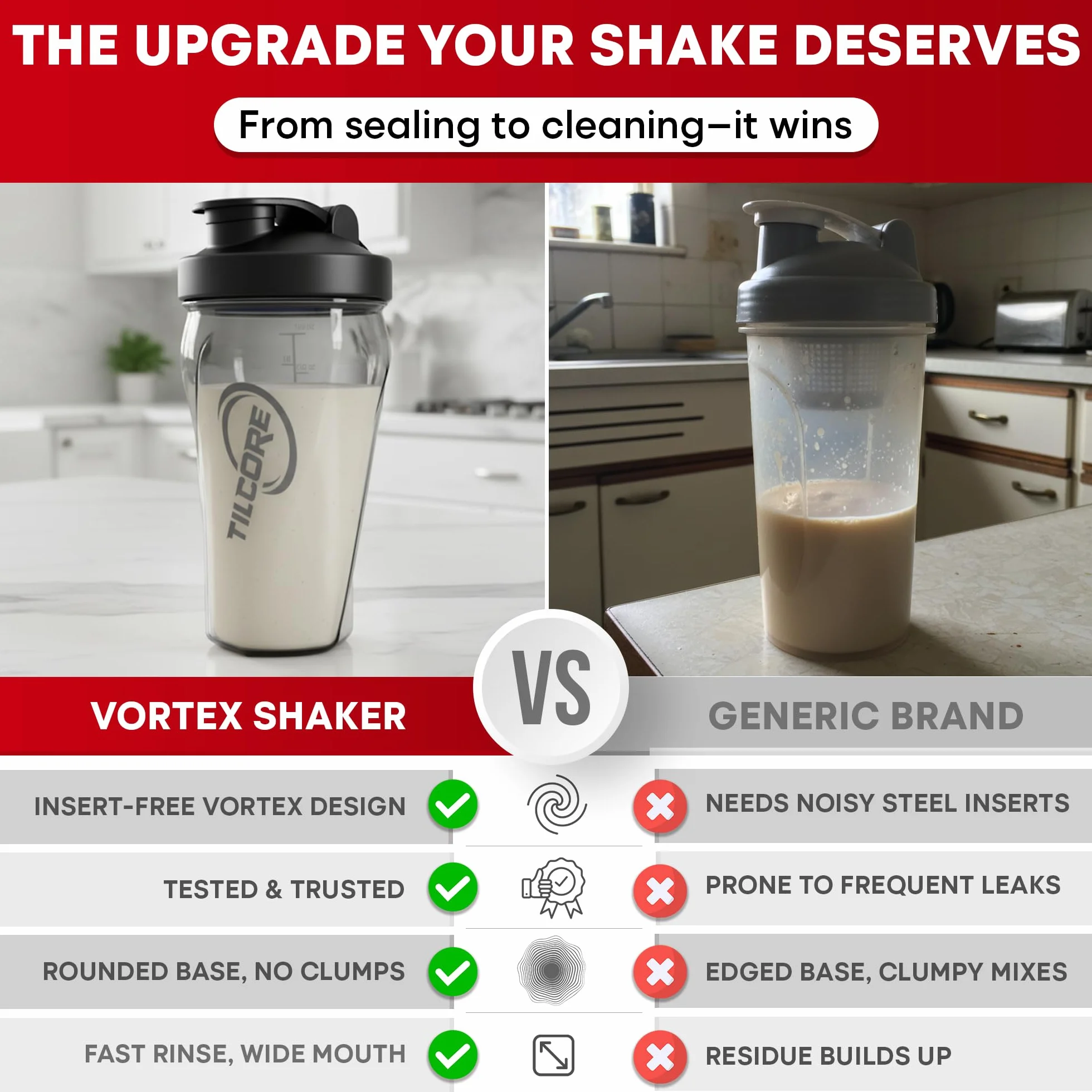 Vortex Protein Shaker Bottle 700 ml – wysokiej jakości kubek do koktajli proteinowych i smoothie, szczelny i trwały, do aktywnego stylu życia