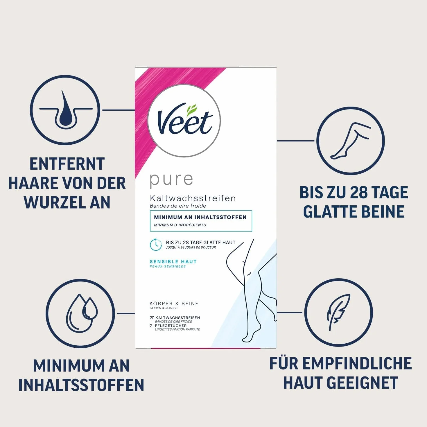 Veet Paski woskowe Easy-Gelwax Technology nogi i ciało do skóry wrażliwej, 20 sztuk