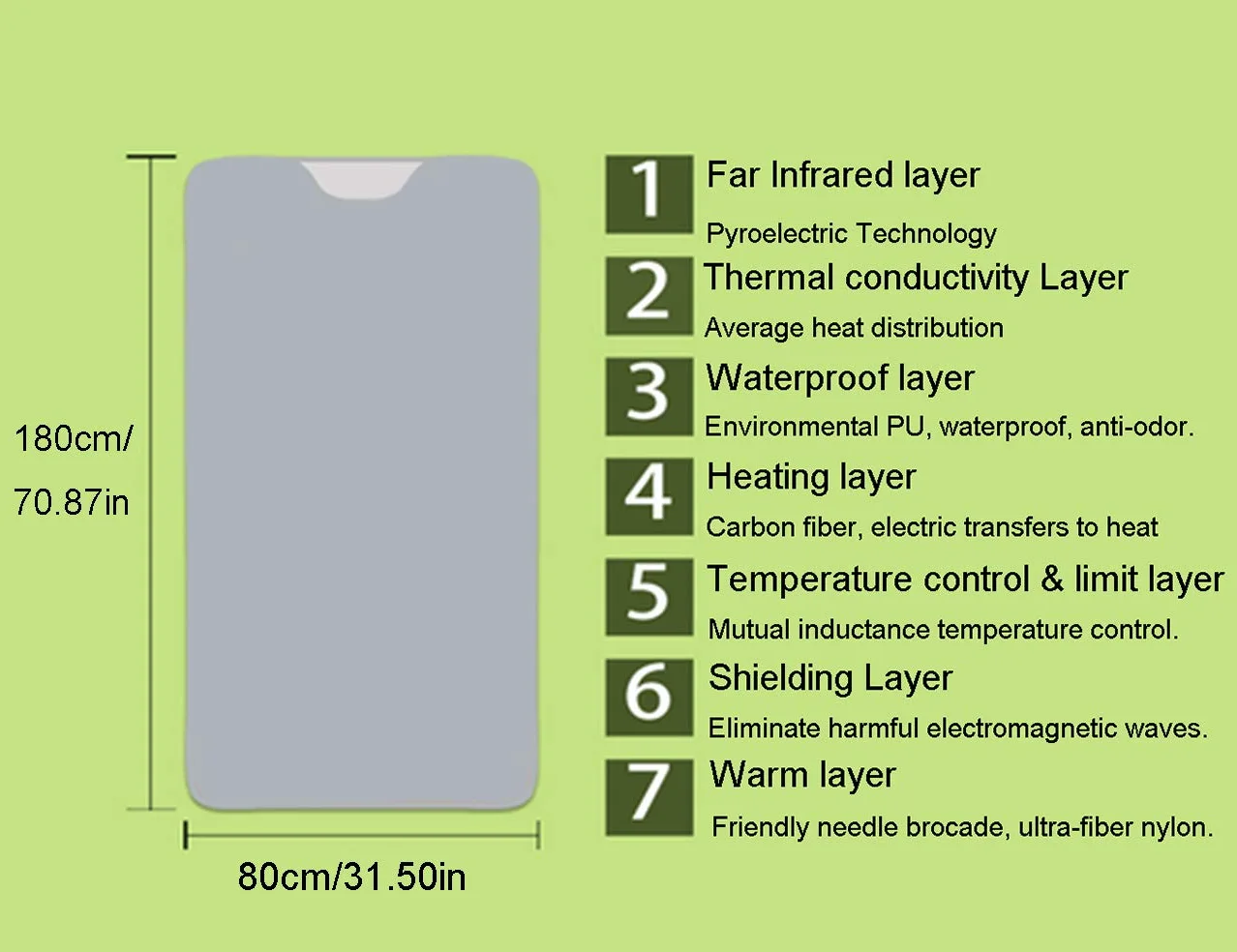 Body Shaper odchudzanie daleka podczerwień ogrzewanie wyszczuplające pokrywa 8 rodzajów opcji Elitzia ETPQ016 (cyjan typu chip)
