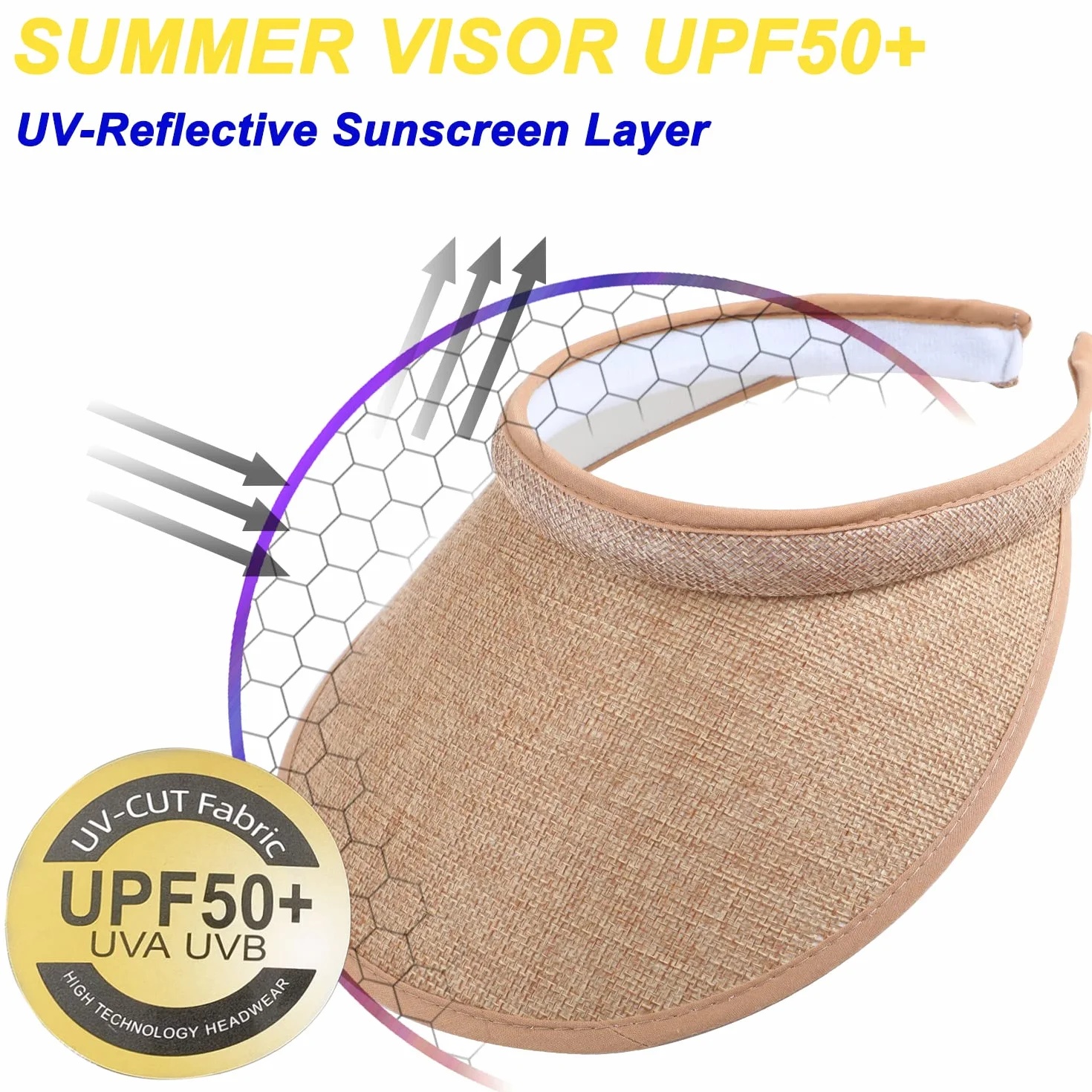 MULIMU 4-pak damski daszek przeciwsłoneczny z szerokim rondem ochrona UV UPF50+ czapka golfowa z klipsem
