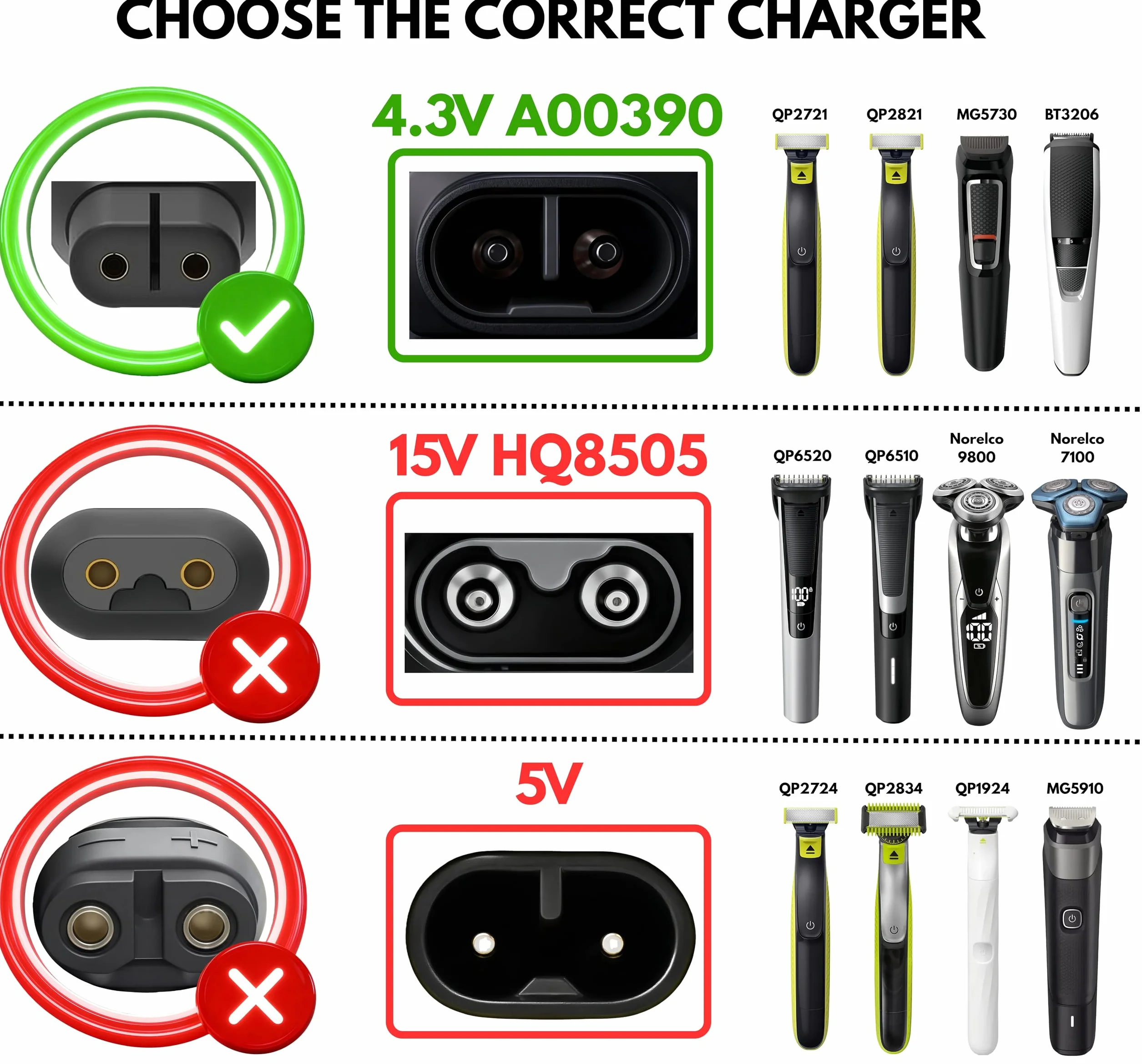 Zapasowy kabel do ładowania 4,3 V, zasilacz do golarki elektrycznej, kompatybilny z A00390 Philips QP2721 QP2821 QP2520 QP2620 MG3720 MG3730 MG5720 | nie do 5 V