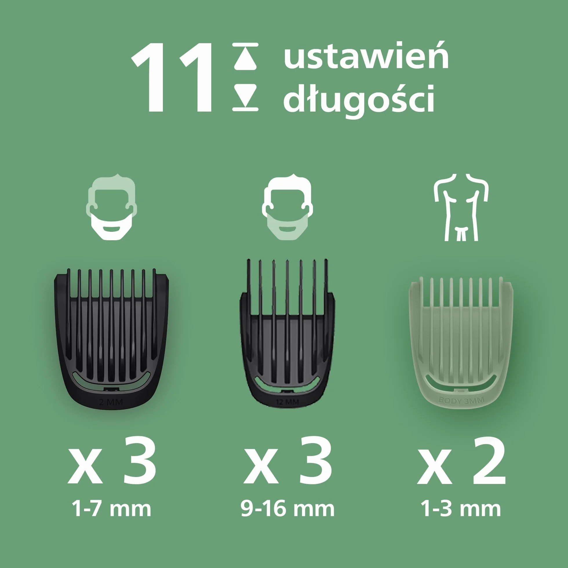 Philips Multigroom All-in-One 5000 Serii Trymer 10w1 MG5918/15