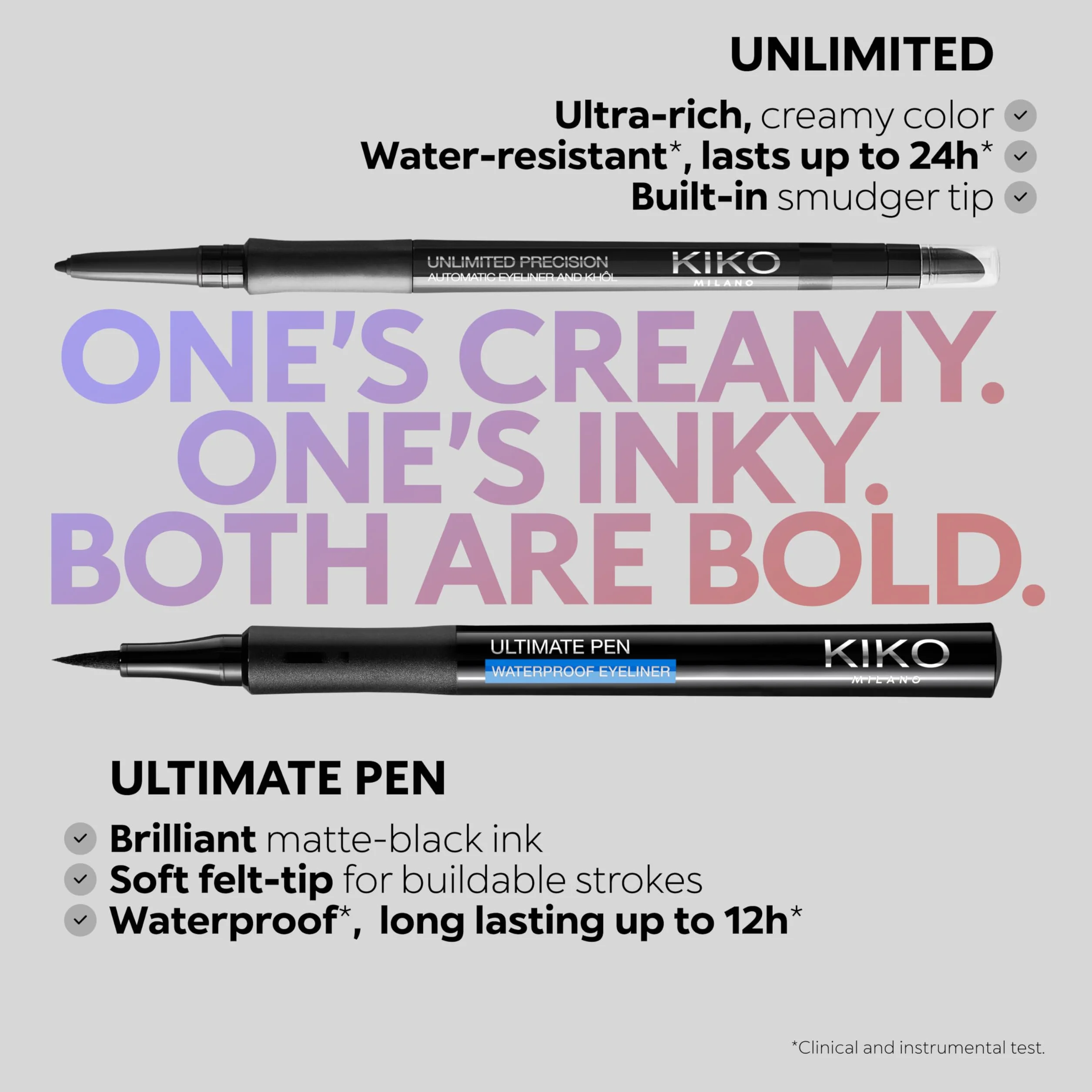 KIKO Milano Unlimited Precision Automatic Eyeliner And Khôl 12, Automatyczna Kredka Do Wewnętrznego I Zewnętrznego Konturu Oka