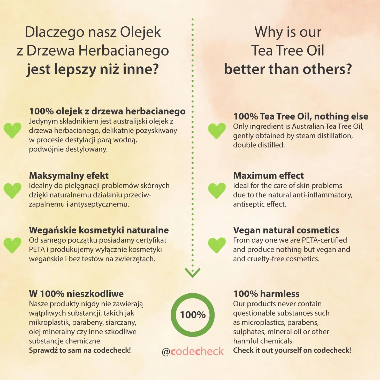 Olejek z Drzewa Herbacianego 50ml z pipetą - 100% organiczny olejek eteryczny z Australii, wegański - Olejek do dyfuzora