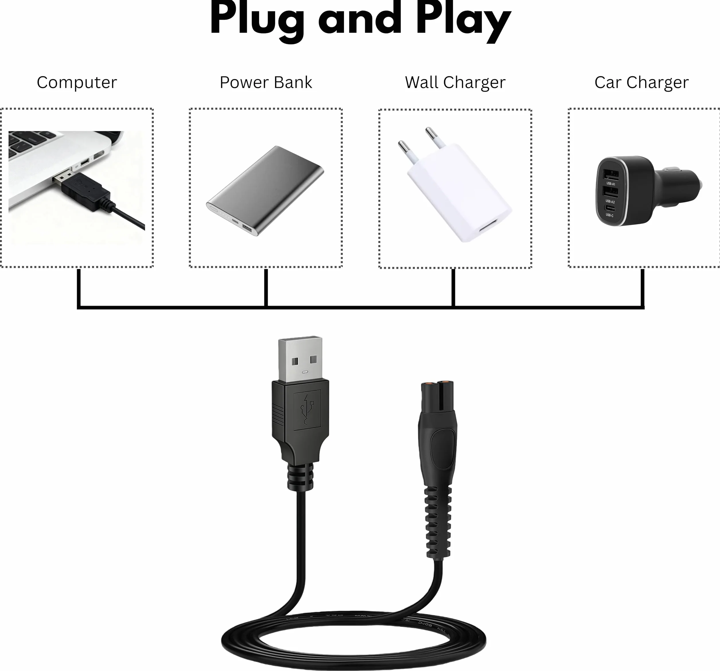 2 Pack| Zamienny kabel ładujący USB 5 V kompatybilny z urządzeniami Philips QP2724, QP2720, QP2734, QP2824, QP4530, QP4631, MG7910, MG5910, MG9510 | NIE dla 4.3V