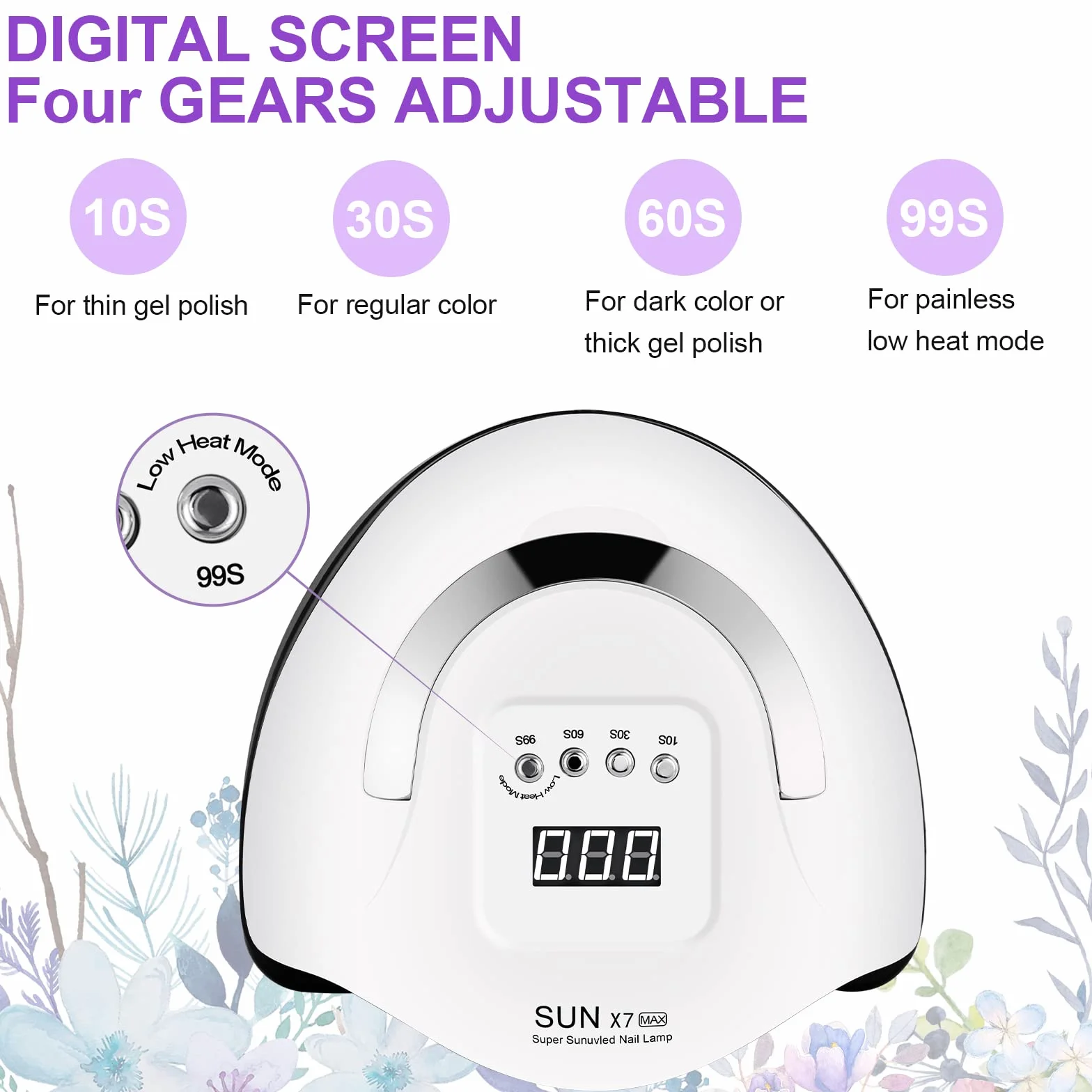 Lampa do paznokci UV LED, 220W, profesjonalna lampa do paznokci z 4 ustawieniami timera