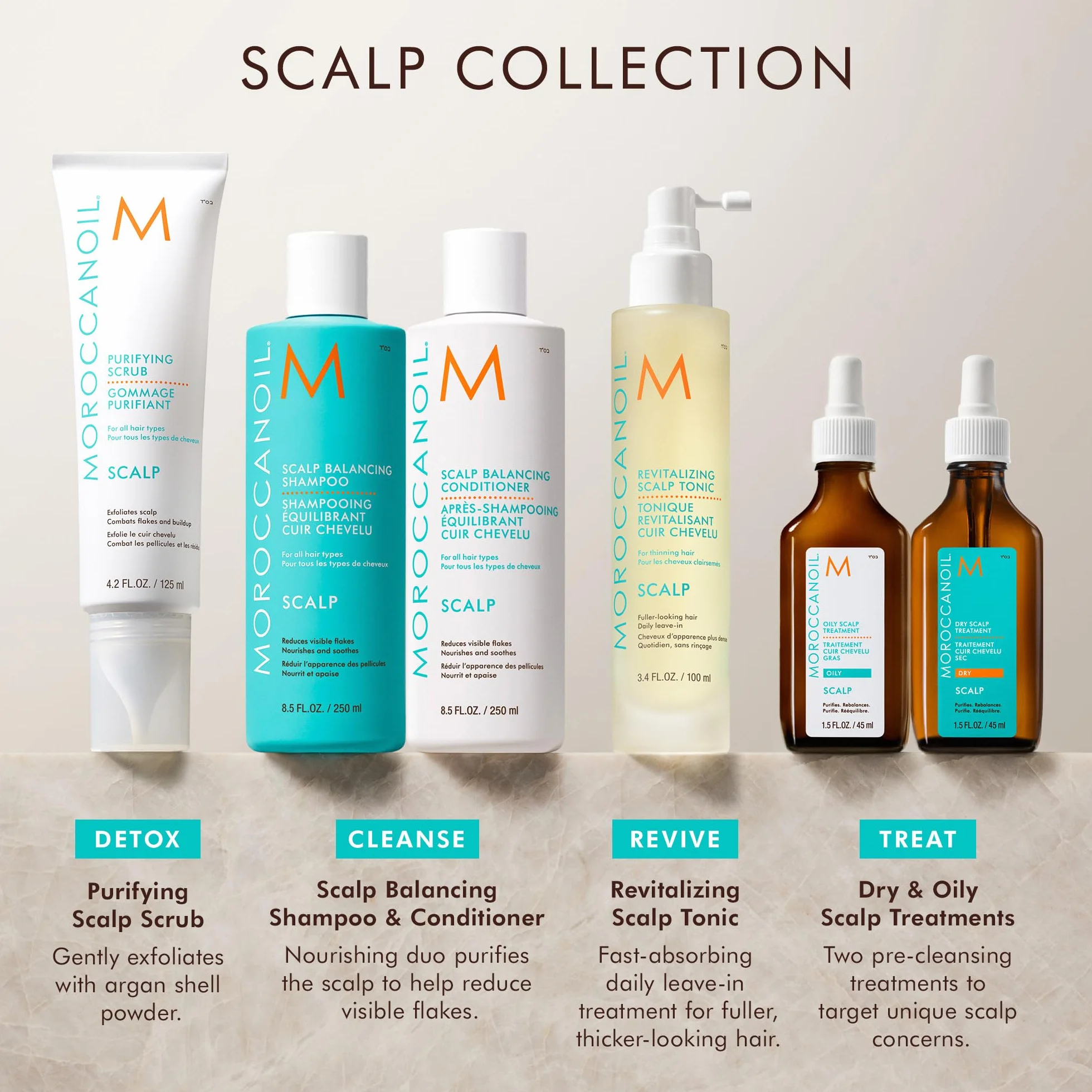 Oczyszczający peeling Moroccanoil
