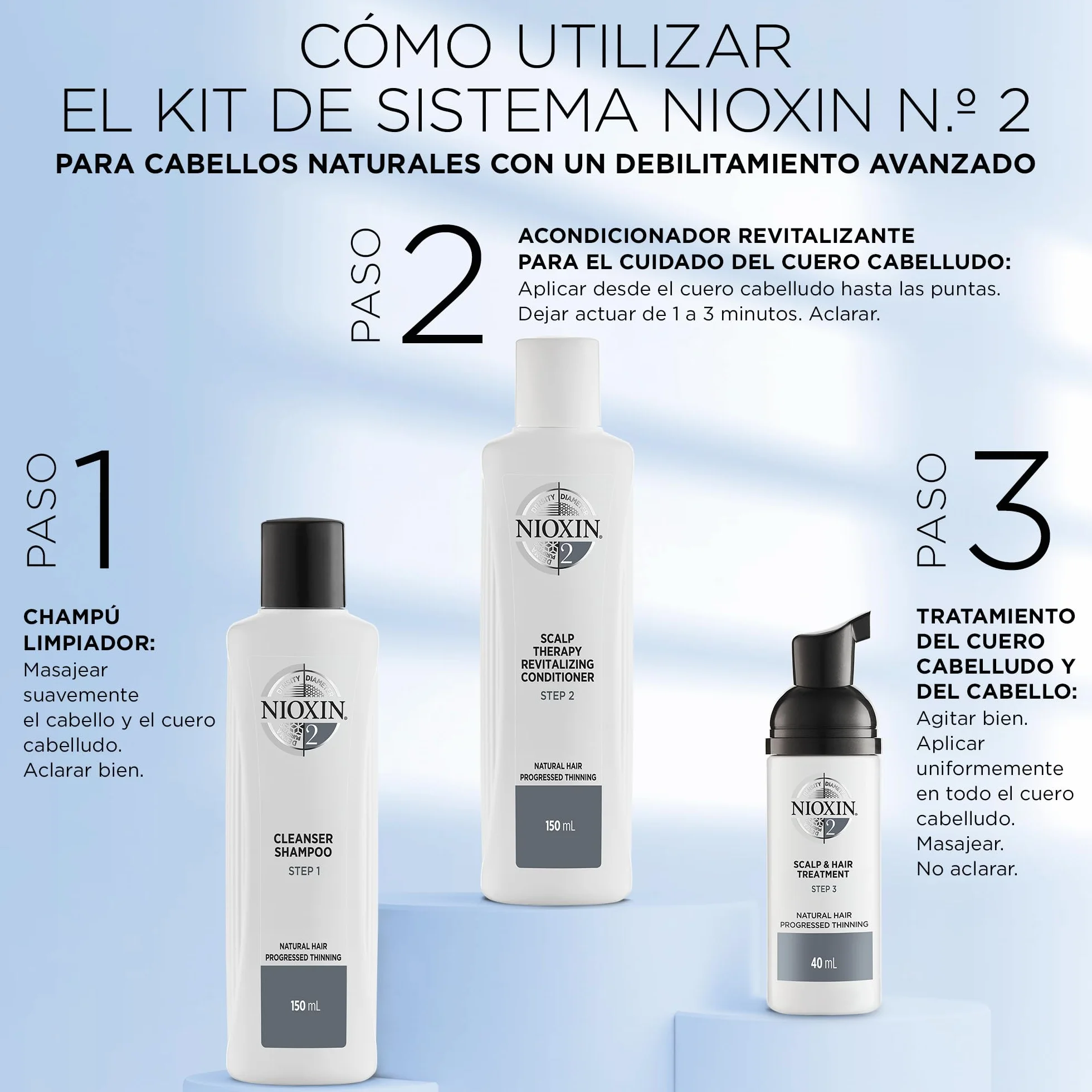 Nioxin System 2 Trial 3-etapowy zestaw do leczenia włosów naturalnych z utratą gęstości