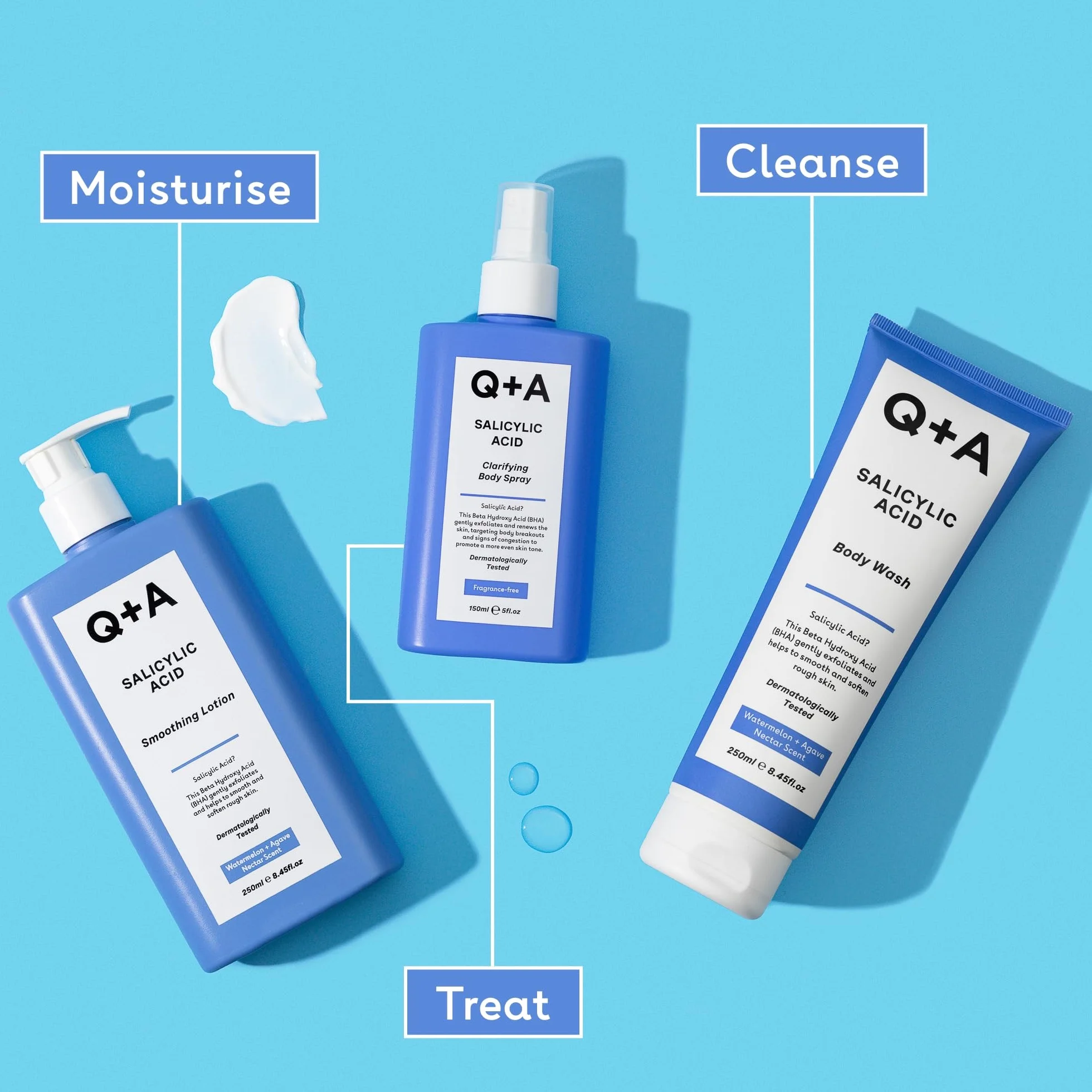 Q+A Balsam do ciała wygładzający z kwasem salicylowym (250ml), balsam do ciała z zapachami arbuza i agawy, alternatywa dla masła do ciała, wygładza szorstką, grudkowatą skórę, usuwa przebarwienia i