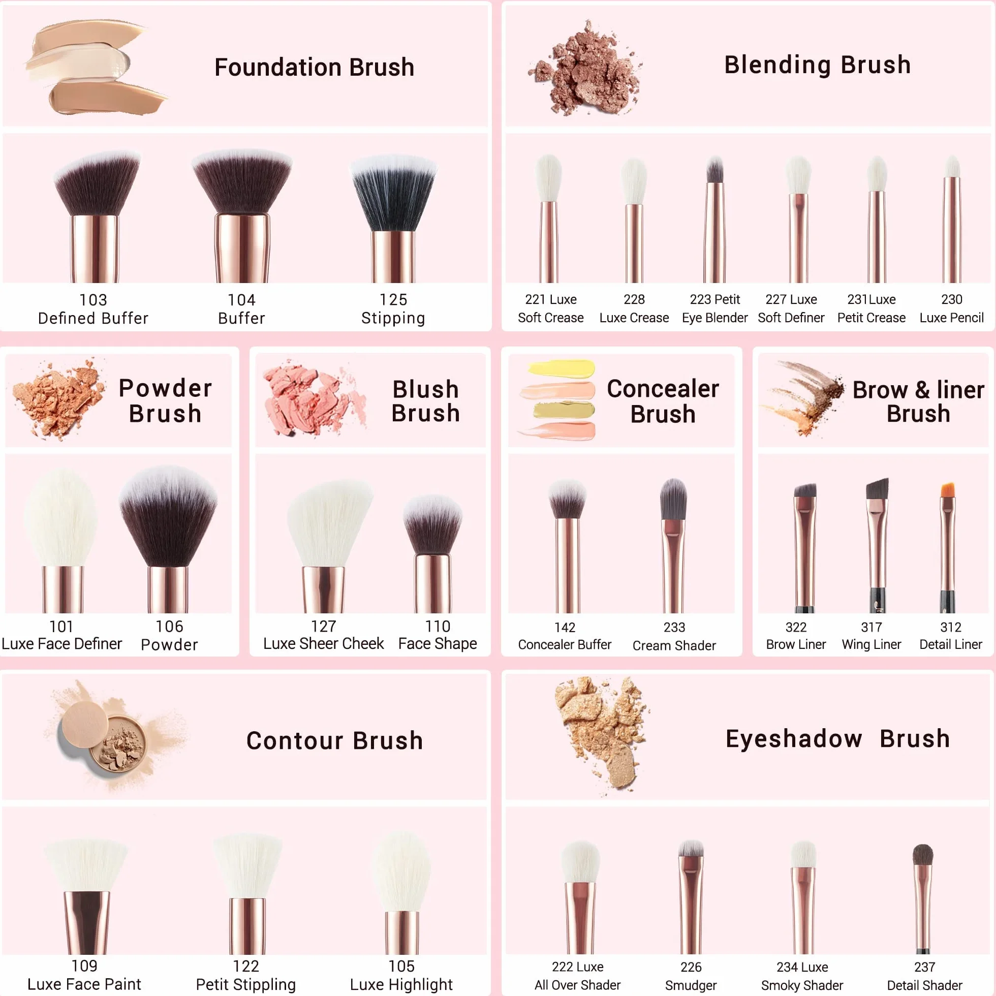 Jessup pędzle do makijażu 25 sztuk Zestaw Profesjonalny zestaw Beauty Cosmetic Foundation Powder Rumieniec Pomadka Naturalne syntetyczne szczotki do włosów czarny/różowe złoto T155