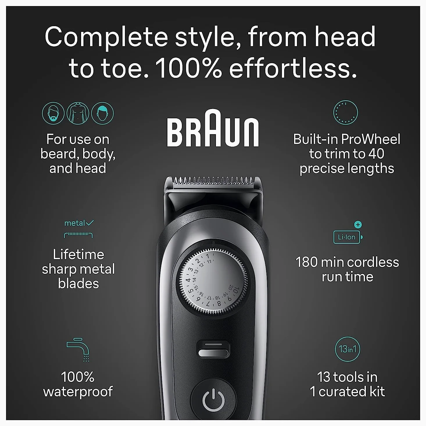 Braun Series 9 4210201448495 Golarka, Czarny, 40 długości