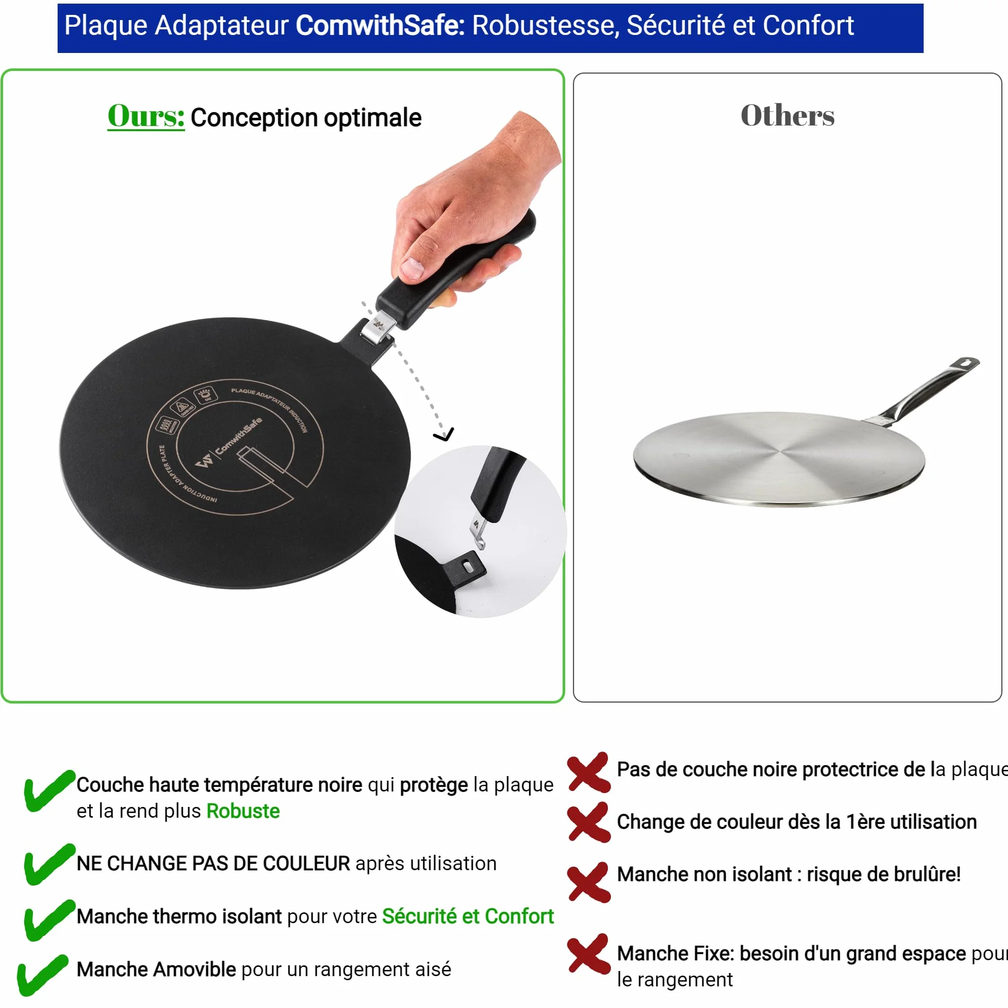 ComwithSafe Adapter indukcyjny 20 cm, zdejmowany uchwyt izolacyjny, nie zmienia koloru po użyciu, płyta rozdzielająca ciepło z czarną powłoką wysokotemperaturową, tarcza indukcyjna/gazowa