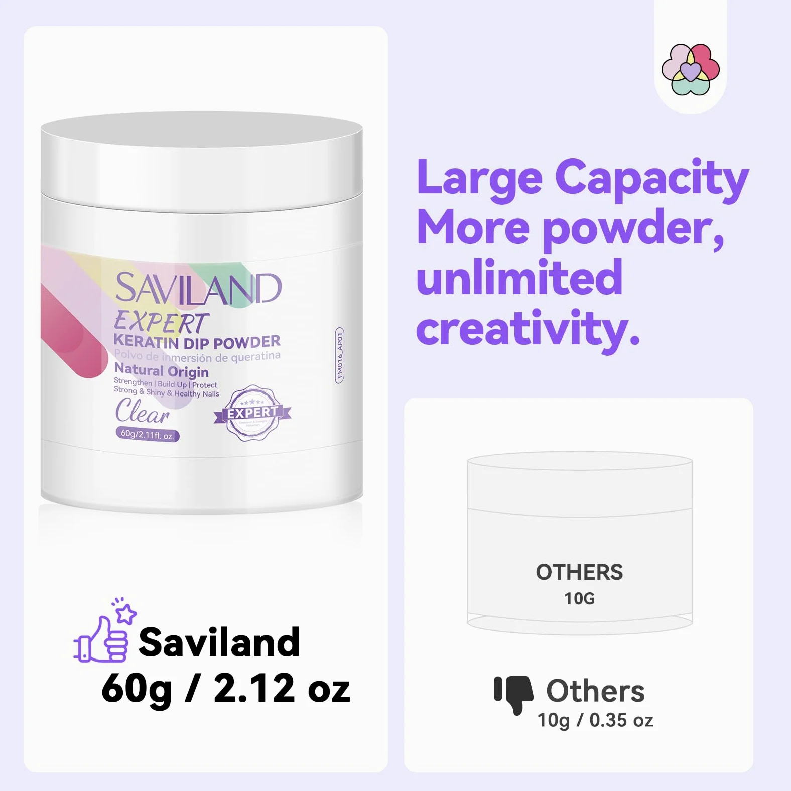 SAVILAND Kompletny zestaw pudru do dipów 60 g przezroczysty proszek do zanurzania z lakierem bazowym top coat aktywator