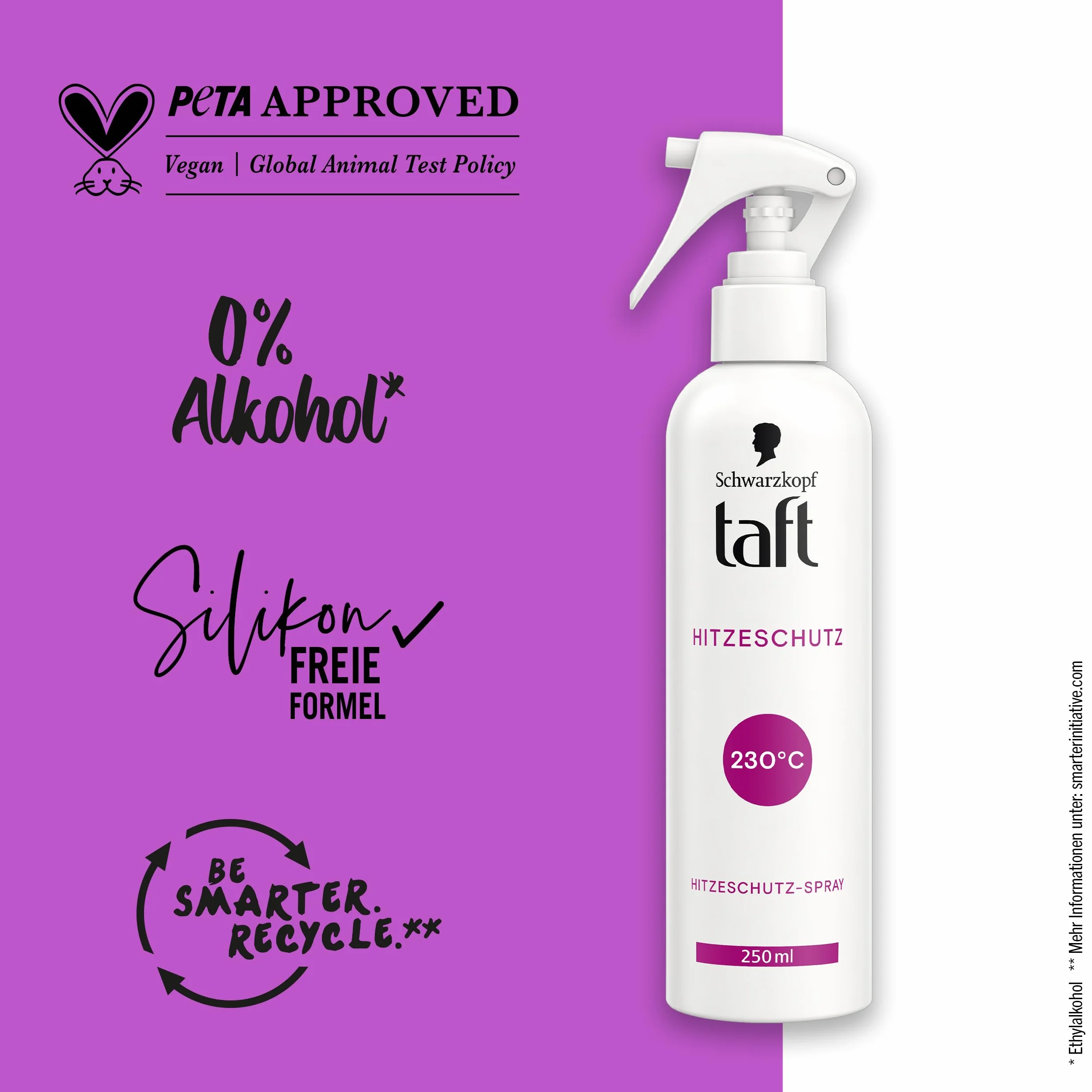 Schwarzkopf Taft spray chroniący przed wysoką temperaturą (250 ml), nadaje się do wszystkich narzędzi do stylizacji włosów, do wszystkich rodzajów włosów z efektem zapobiegającym mechaceniu się i