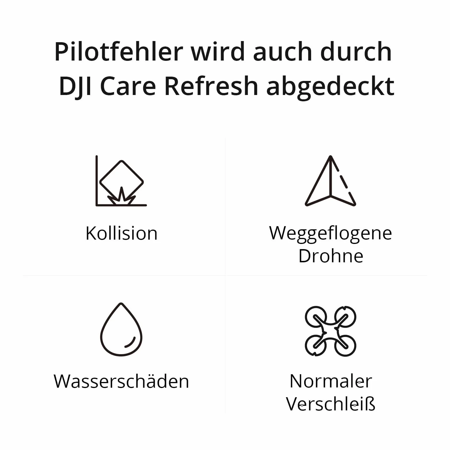 DJI Karta DJI Care Refresh 2-letni plan (Osmo Action 4)